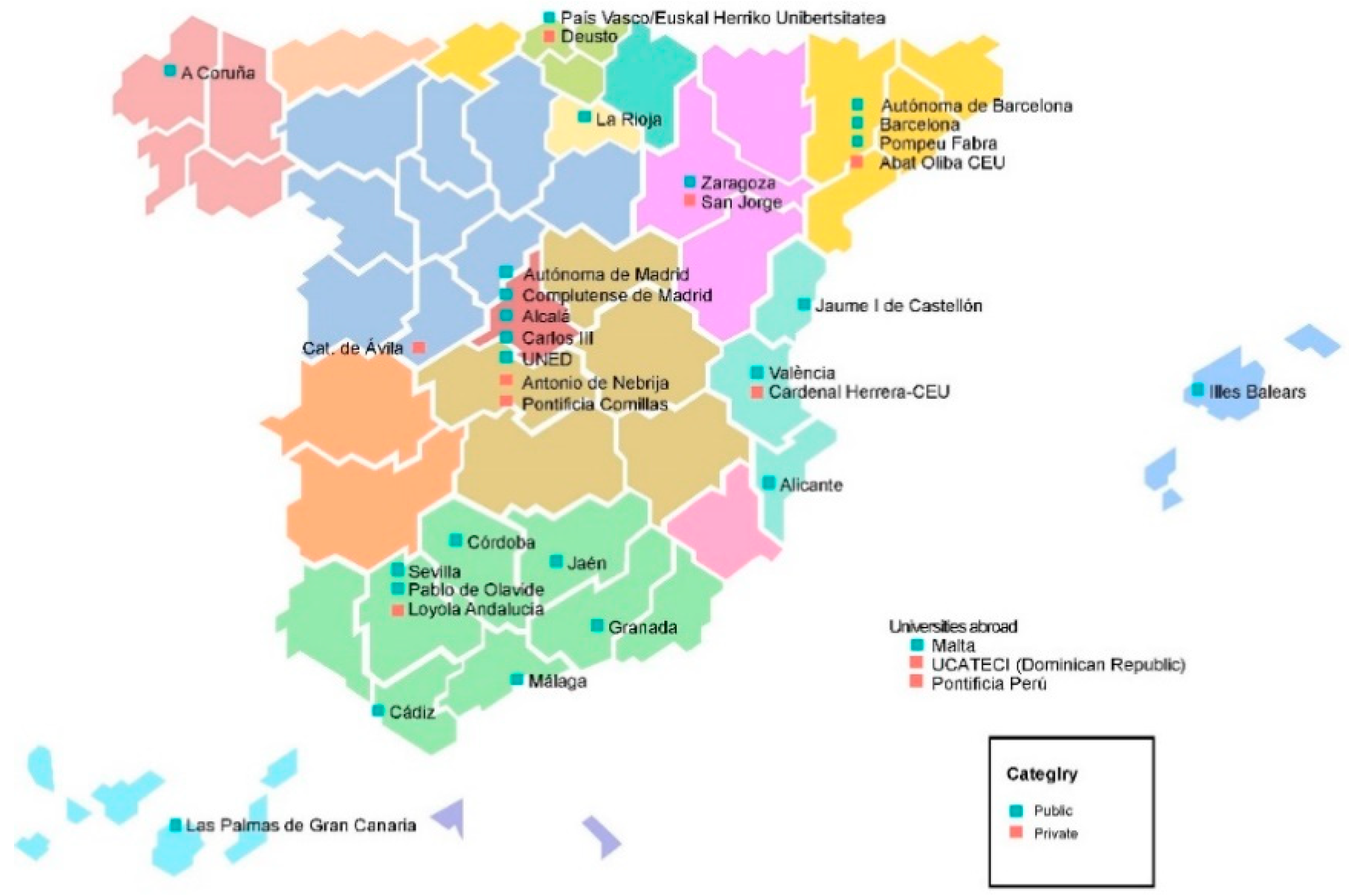 Socsci 10 00383 g003