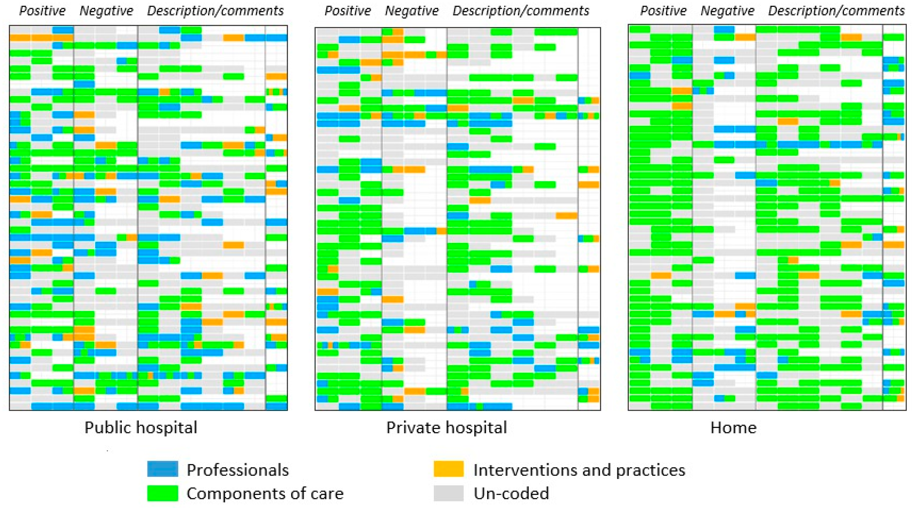 Socsci 10 00388 g004 Socsci 10 00388 g004
