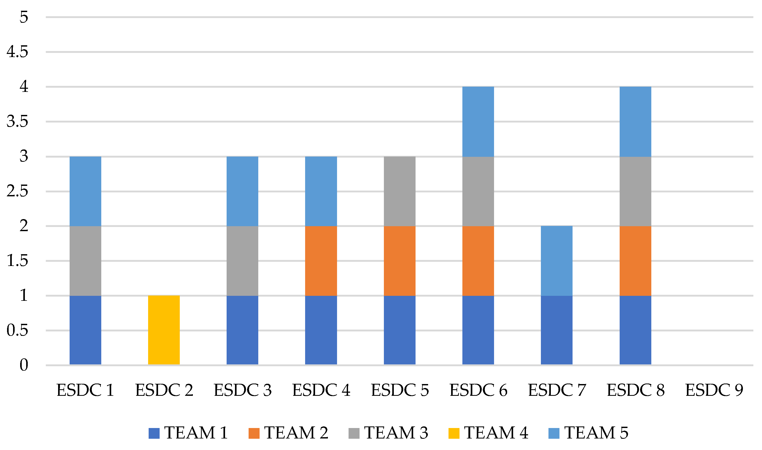 Socsci 10 00409 g001