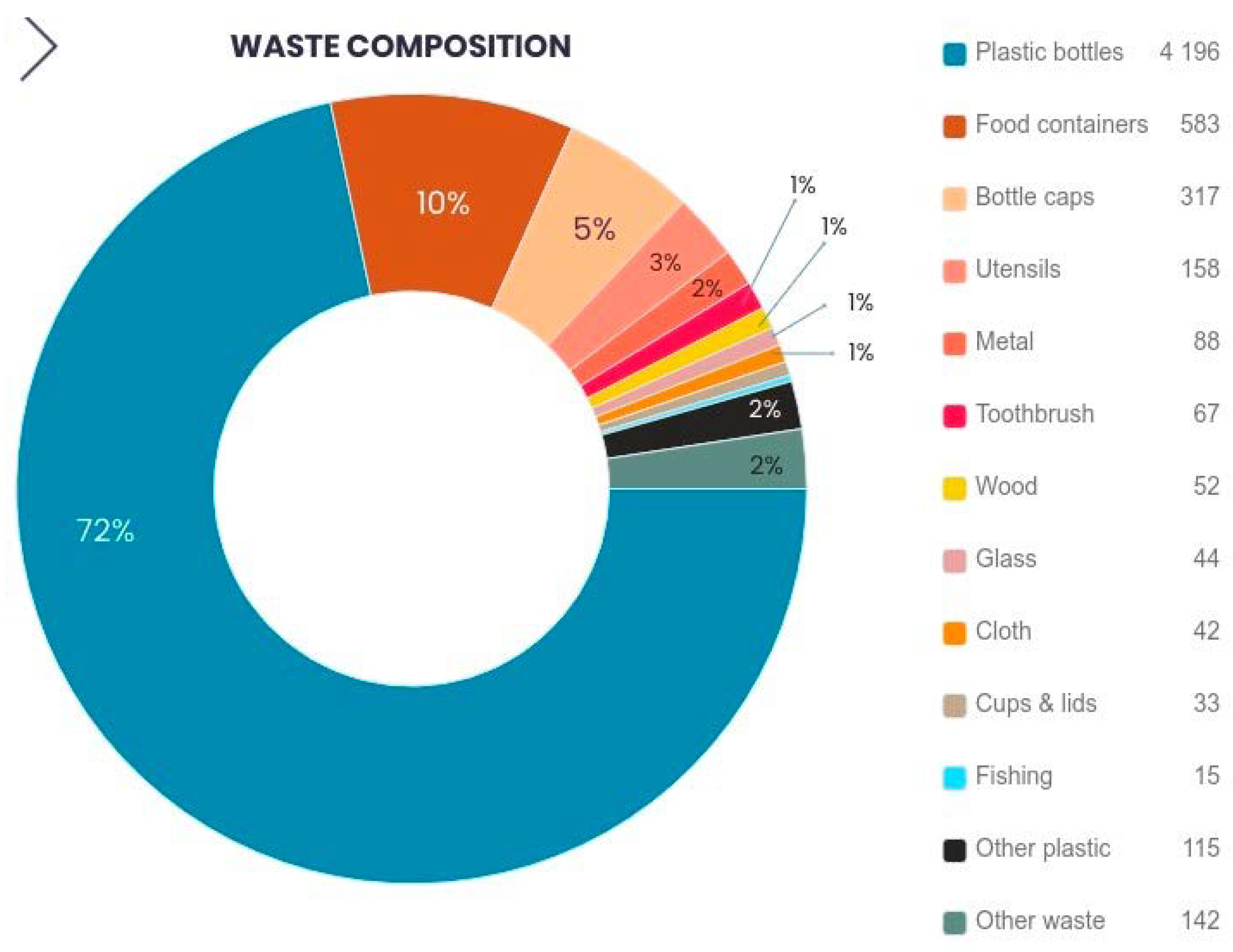 Socsci 10 00412 g001