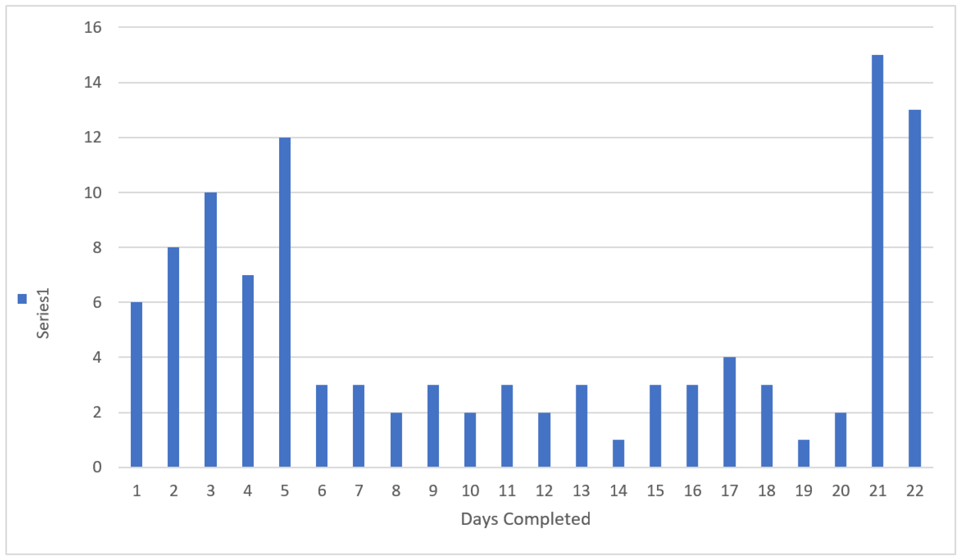 Socsci 10 00416 g004