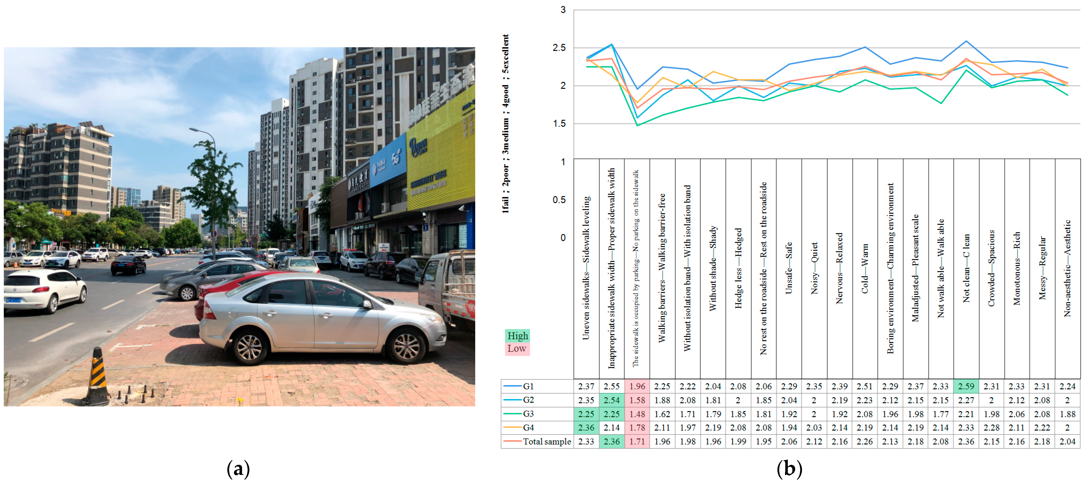 Socsci 10 00451 g001