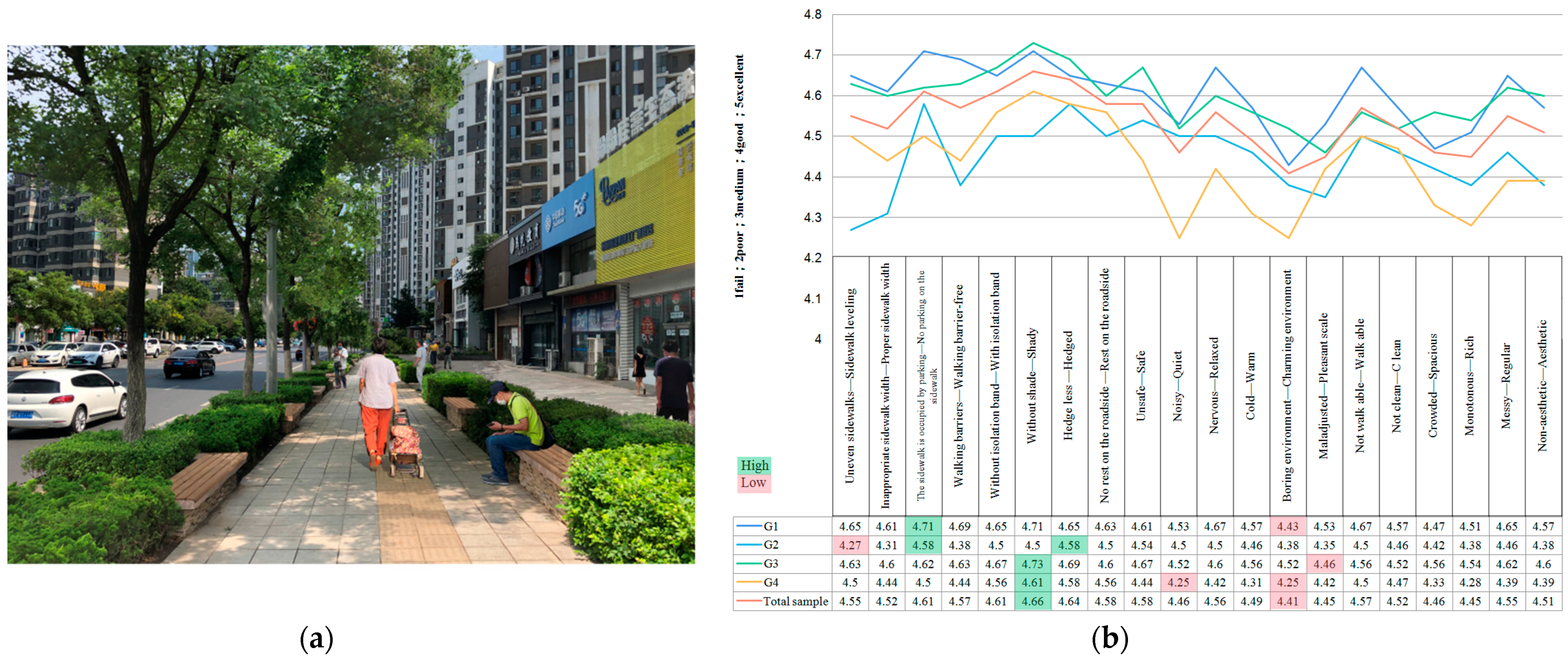 Socsci 10 00451 g002