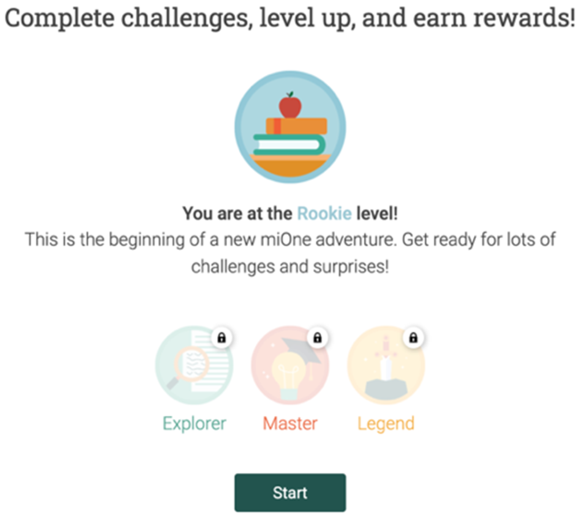 Socsci 10 00463 g005