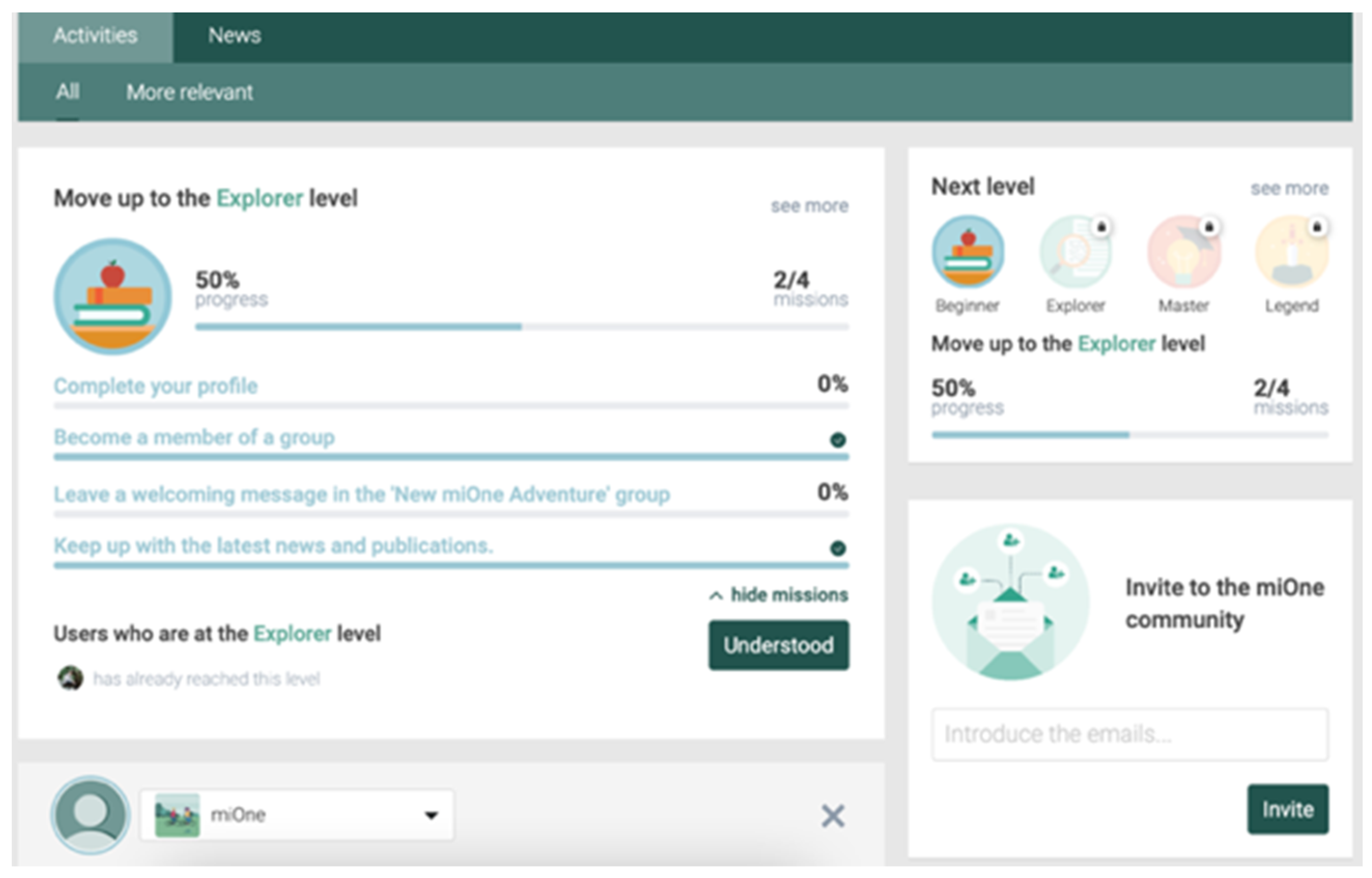 Socsci 10 00463 g006