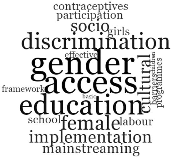 Socsci 10 00465 g0a2