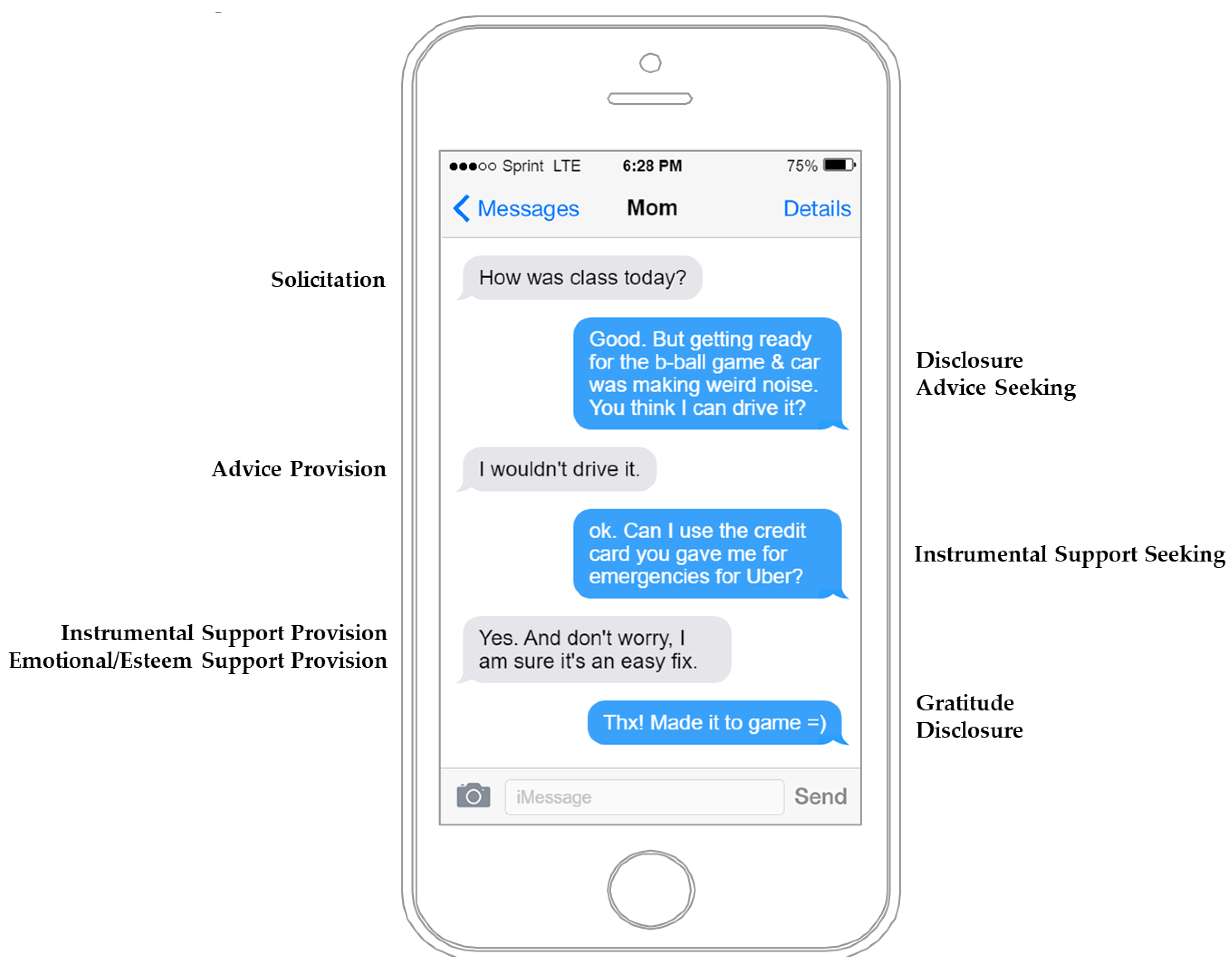 Socsci 10 00482 g001