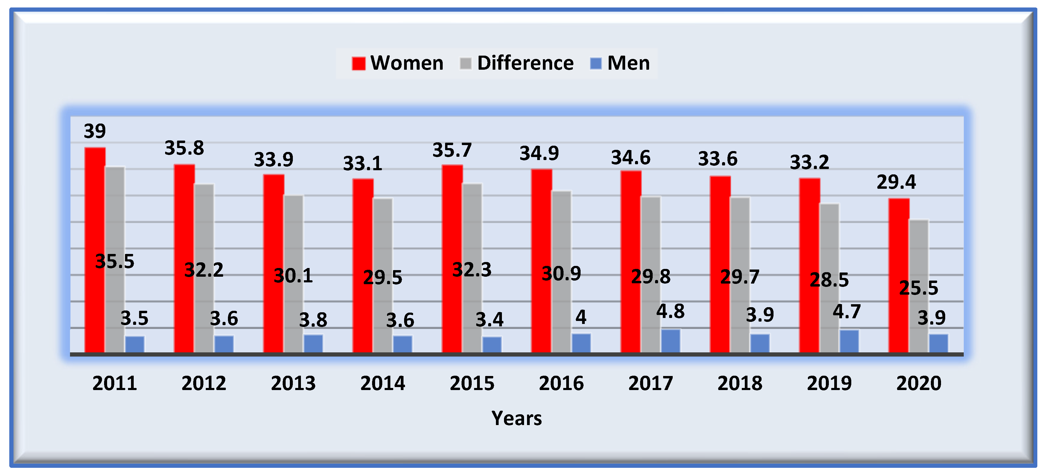 Socsci 11 00004 g002