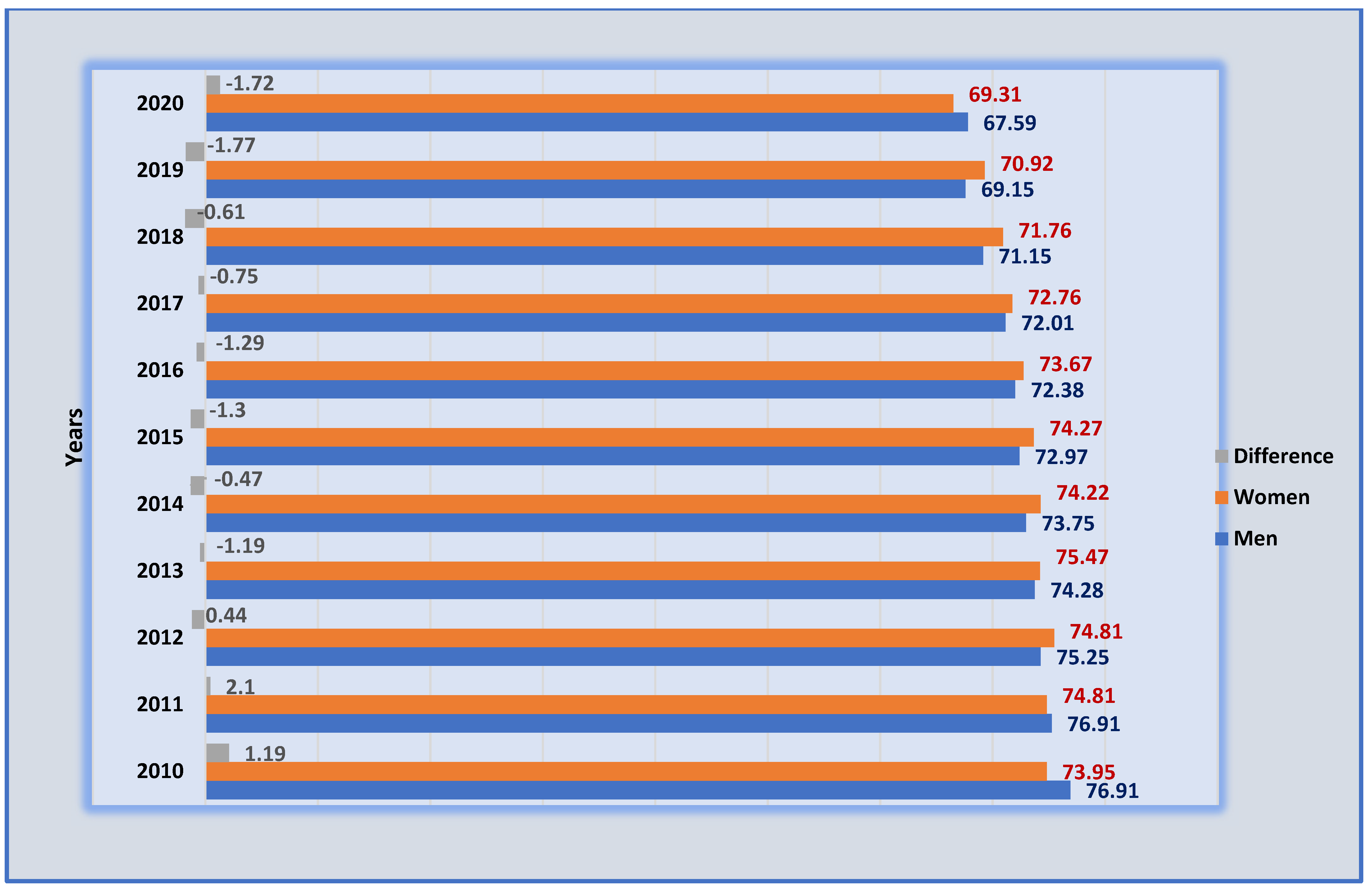 Socsci 11 00004 g004