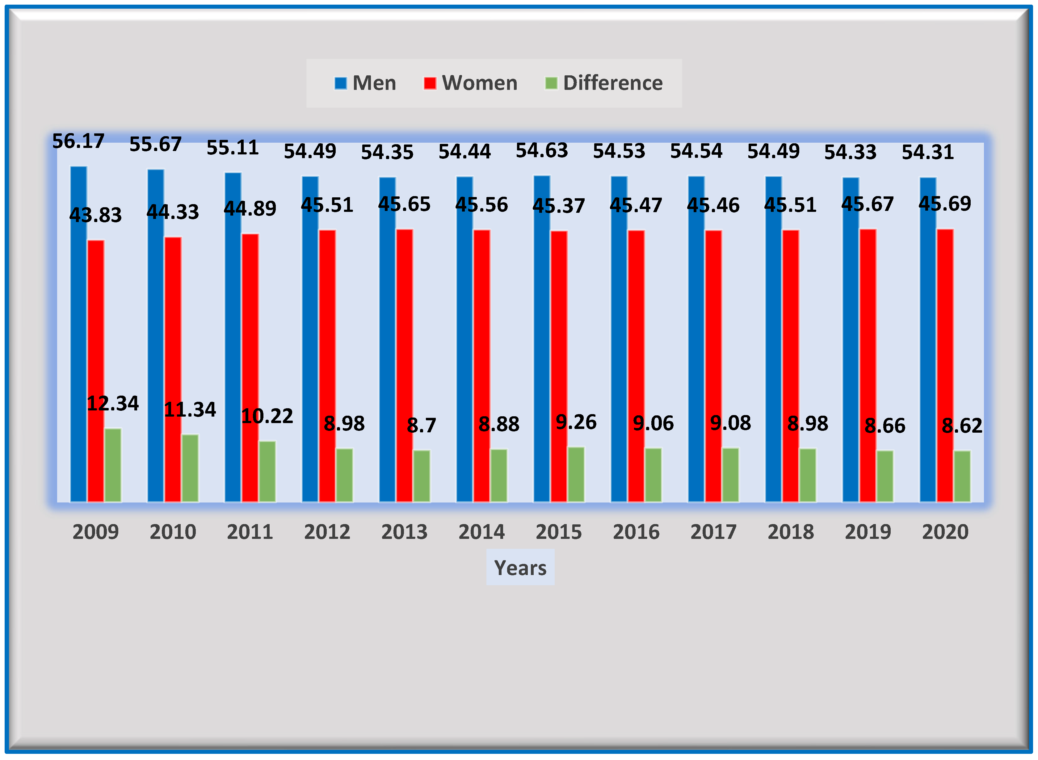 Socsci 11 00004 g005