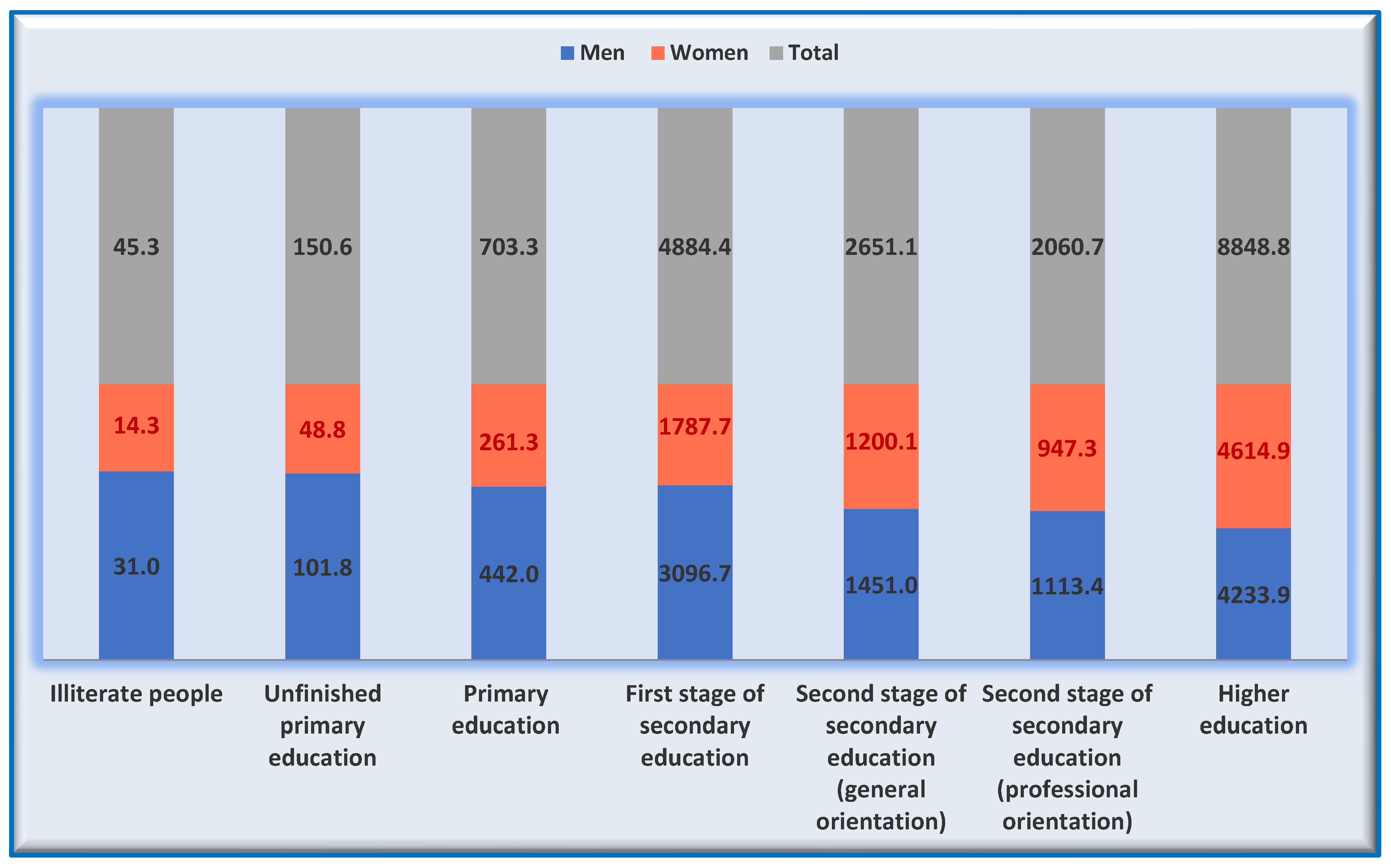Socsci 11 00004 g007