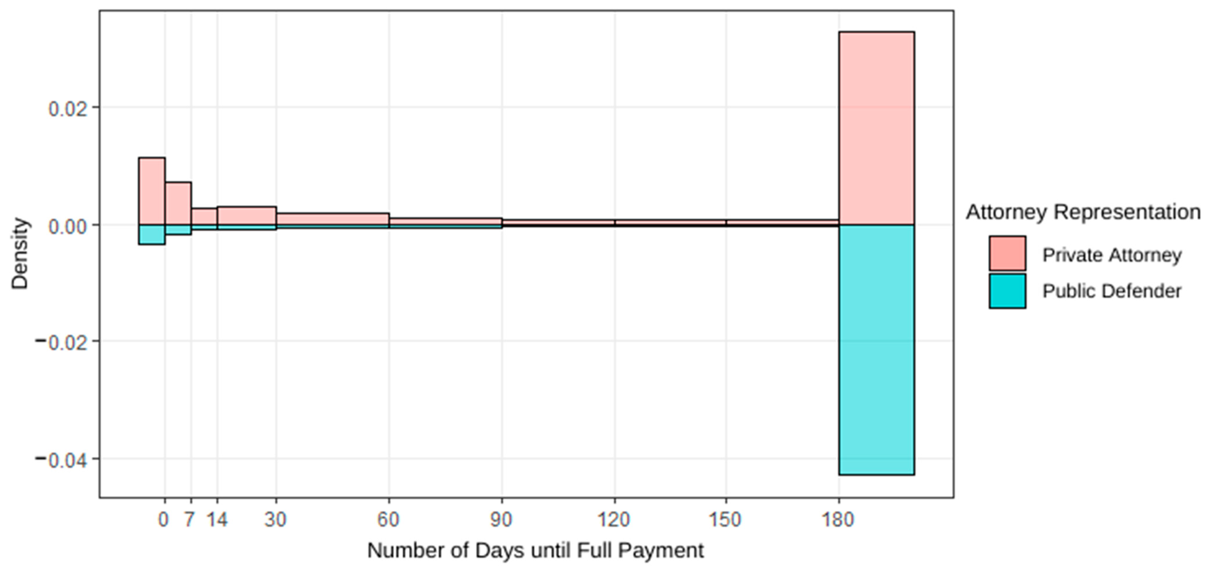 Socsci 11 00017 g001