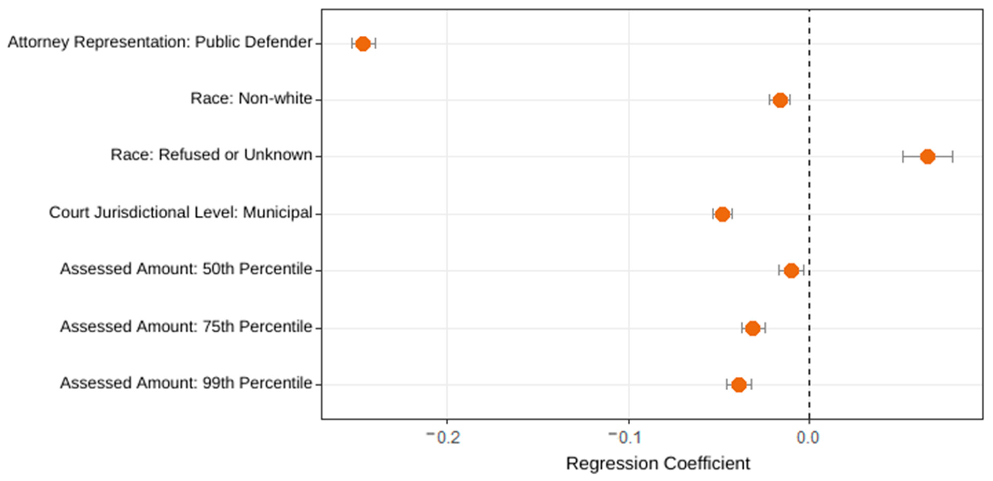 Socsci 11 00017 g003