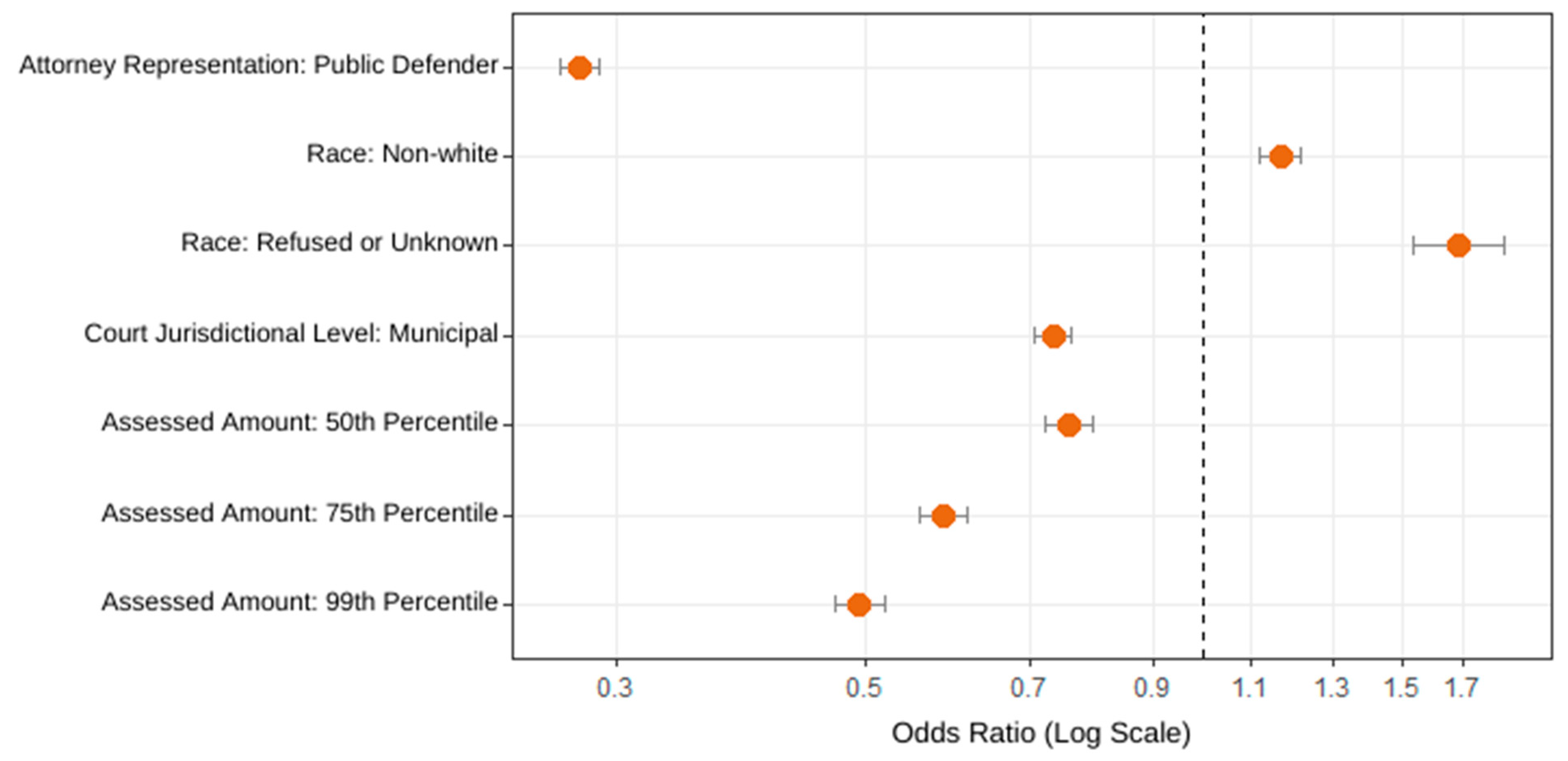 Socsci 11 00017 g004