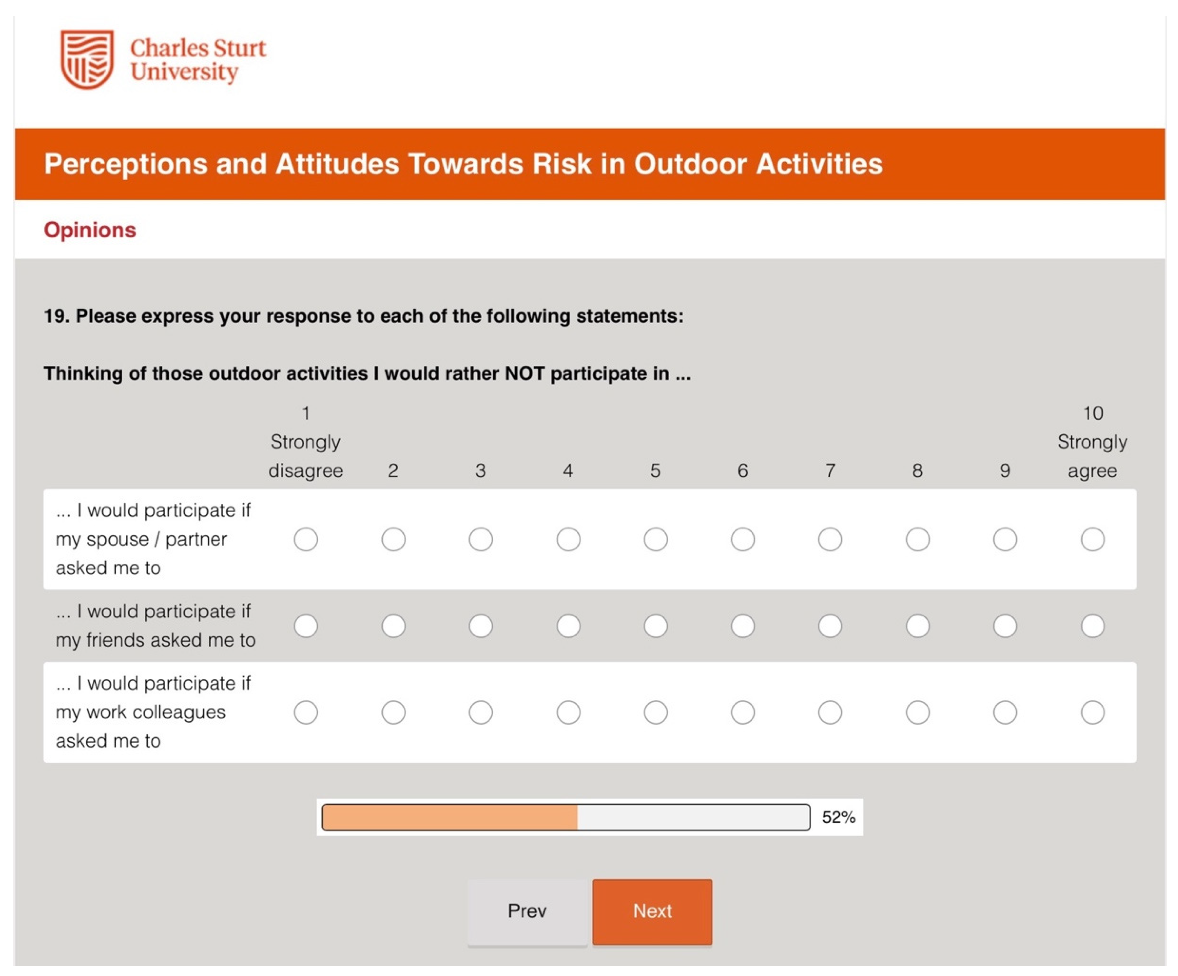 Socsci 11 00031 g011