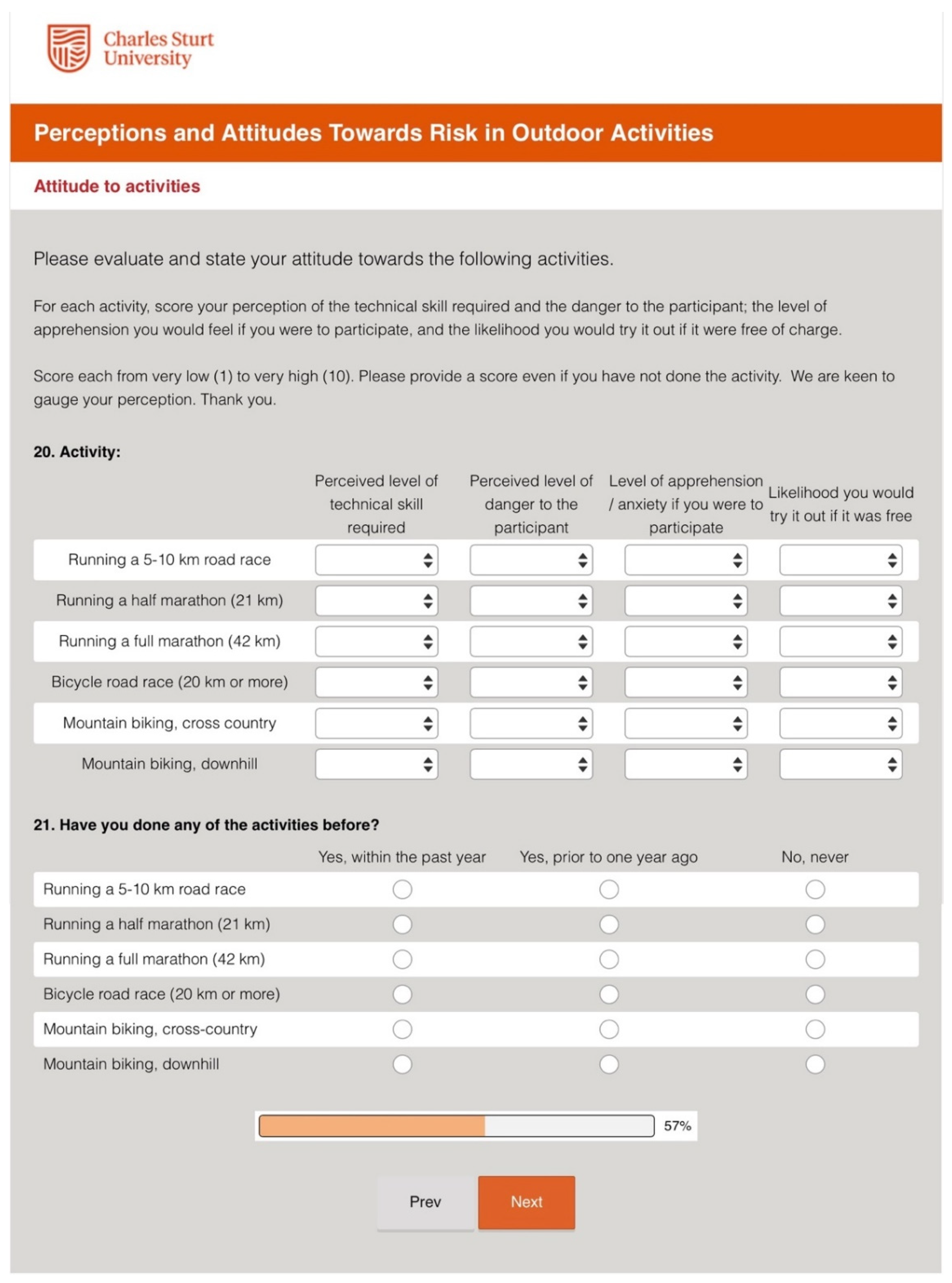 Socsci 11 00031 g012