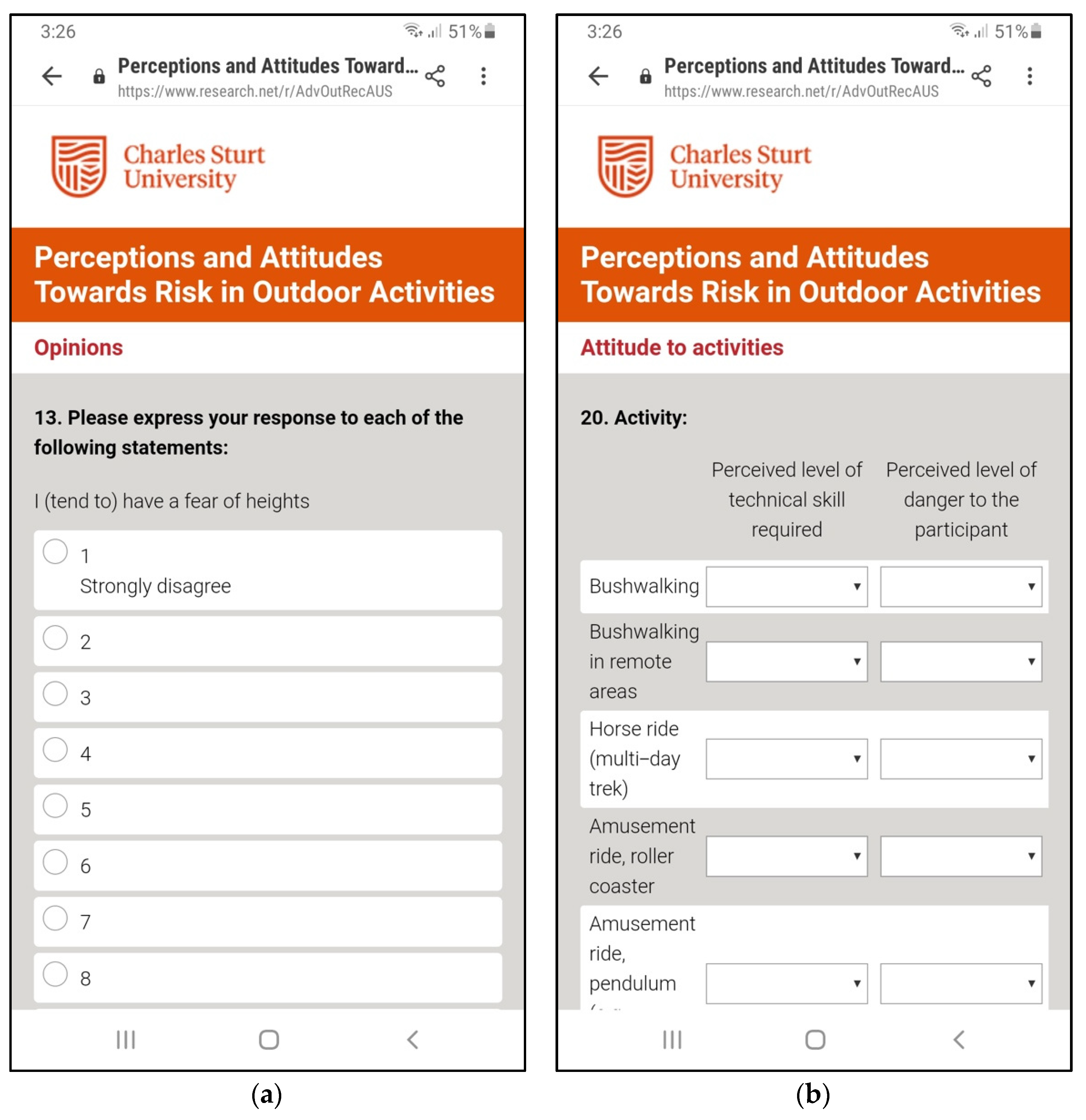 Socsci 11 00031 g013