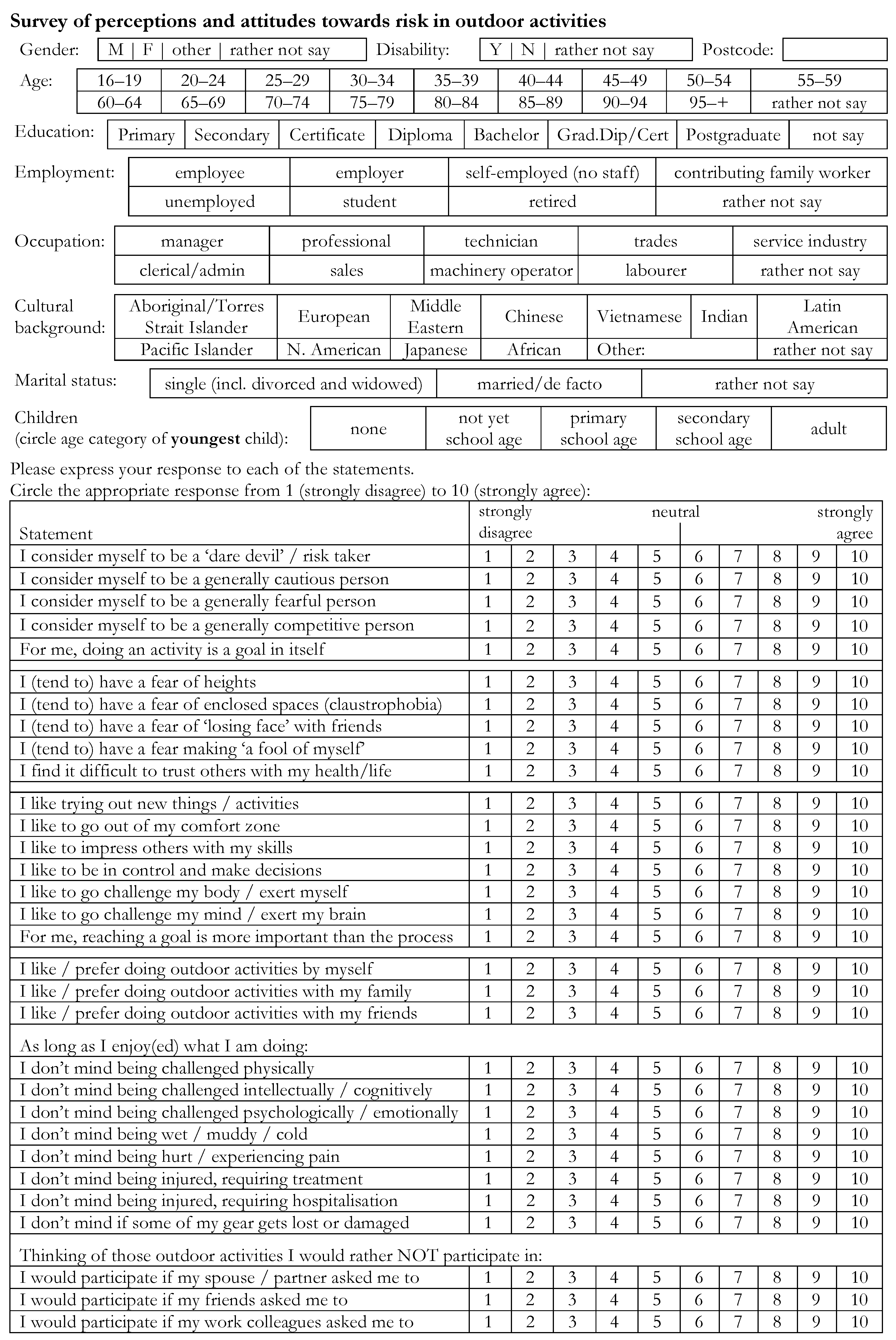 Socsci 11 00031 g0a1