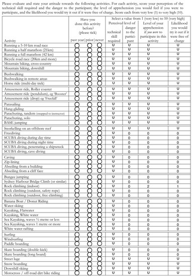 Socsci 11 00031 g0a4 550