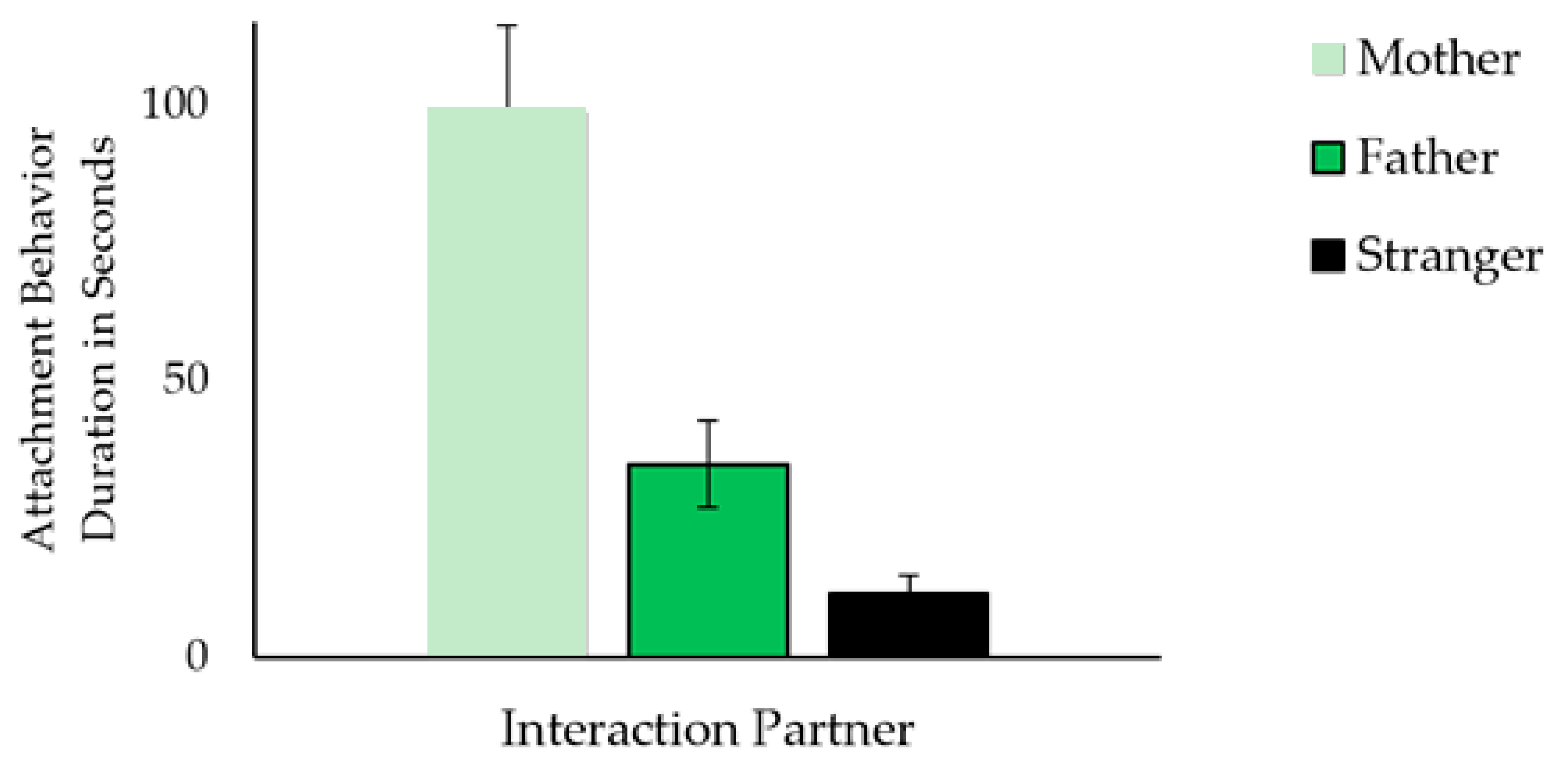 Socsci 11 00051 g001