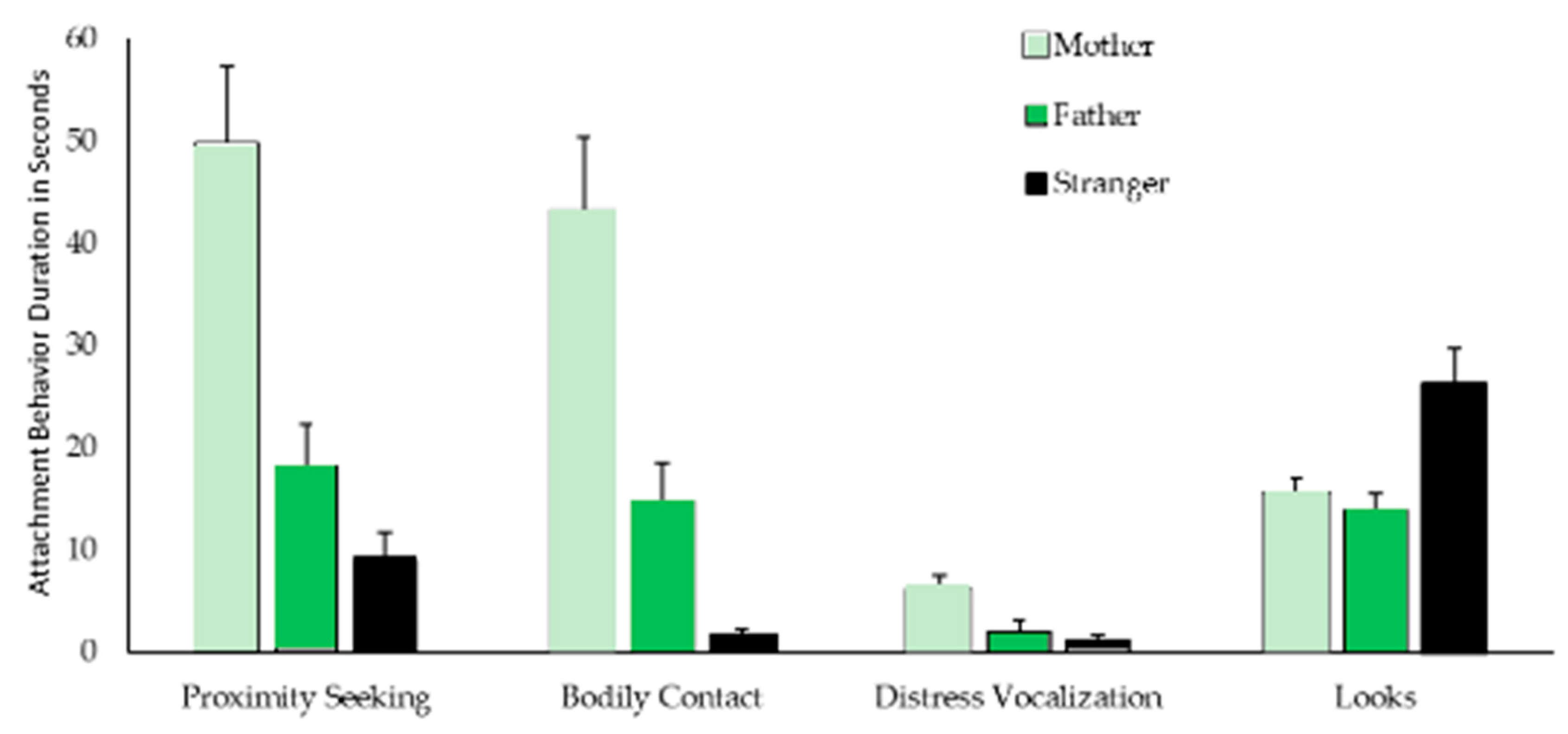 Socsci 11 00051 g002