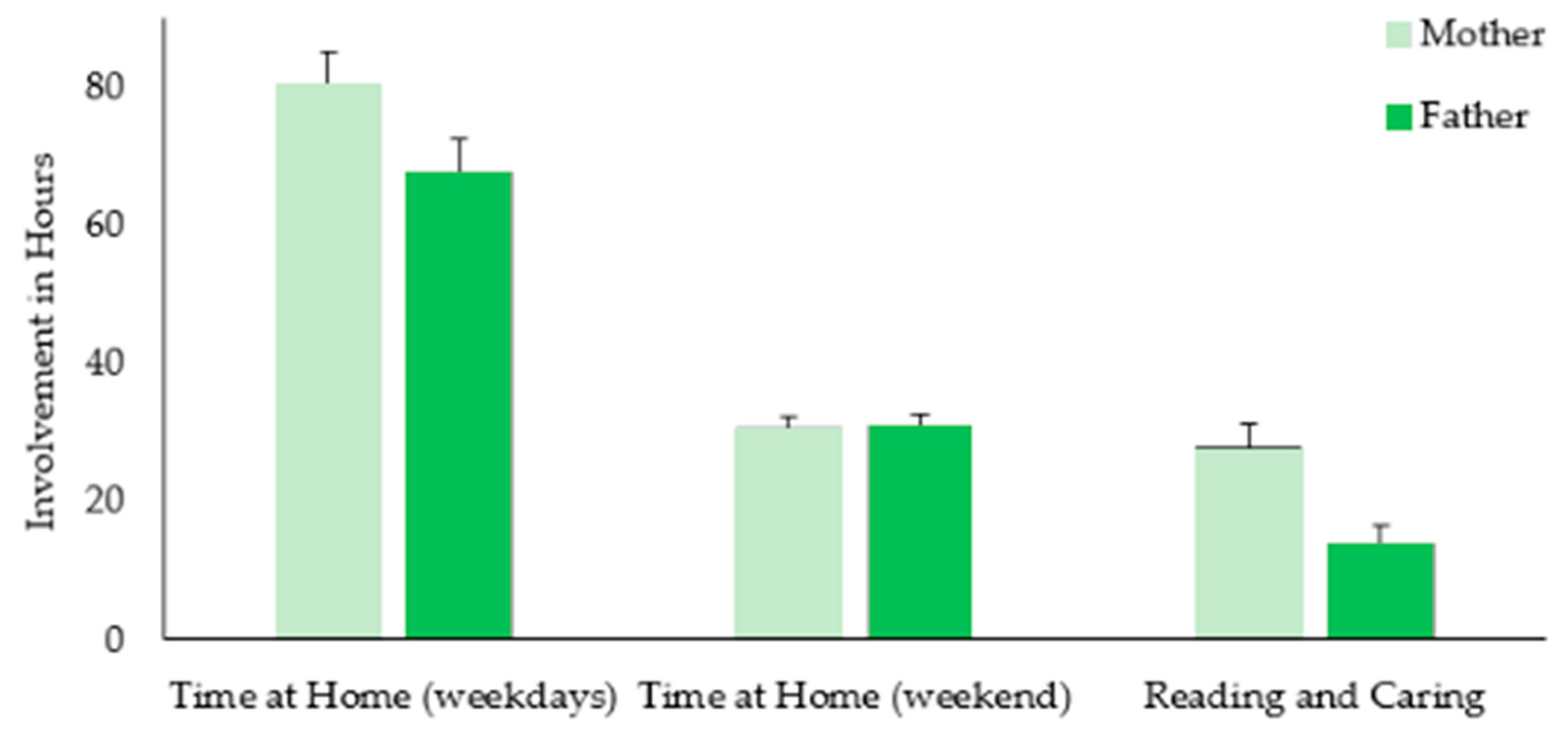 Socsci 11 00051 g003