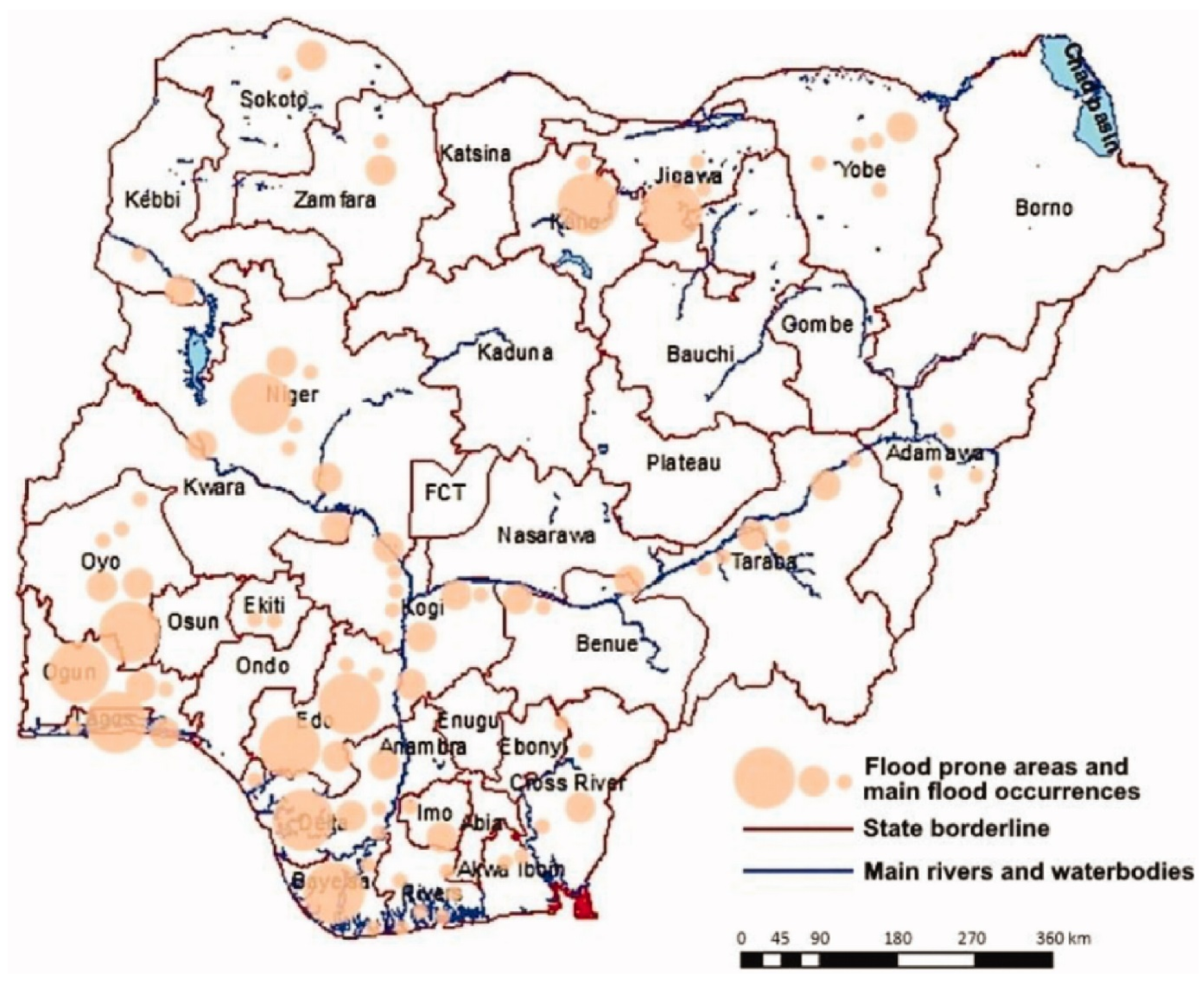 Socsci 11 00059 g001