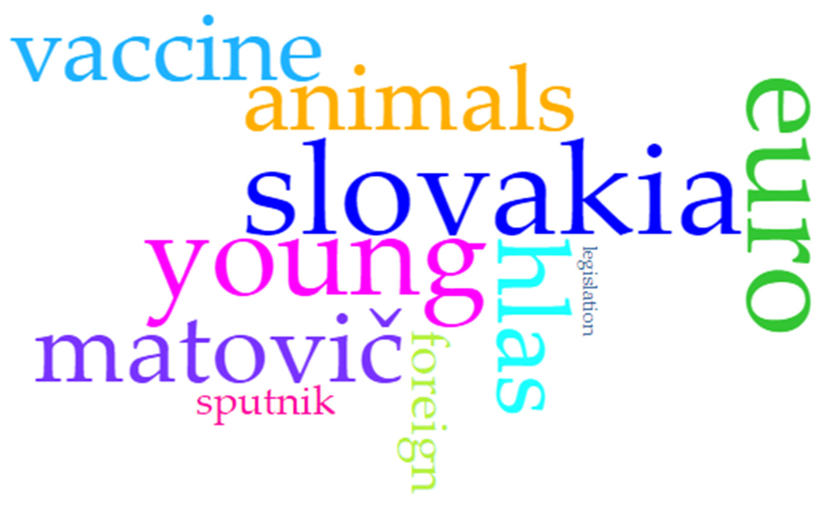 Socsci 11 00069 g001