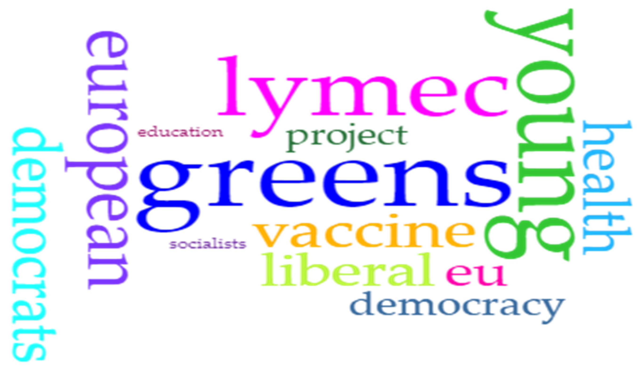 Socsci 11 00069 g003