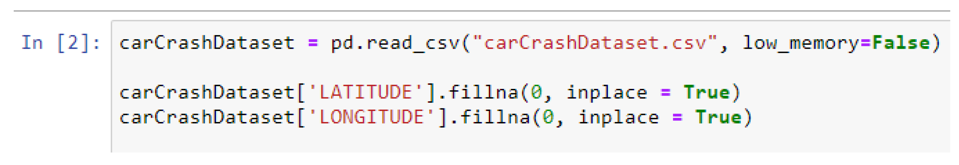 Socsci 11 00130 g005