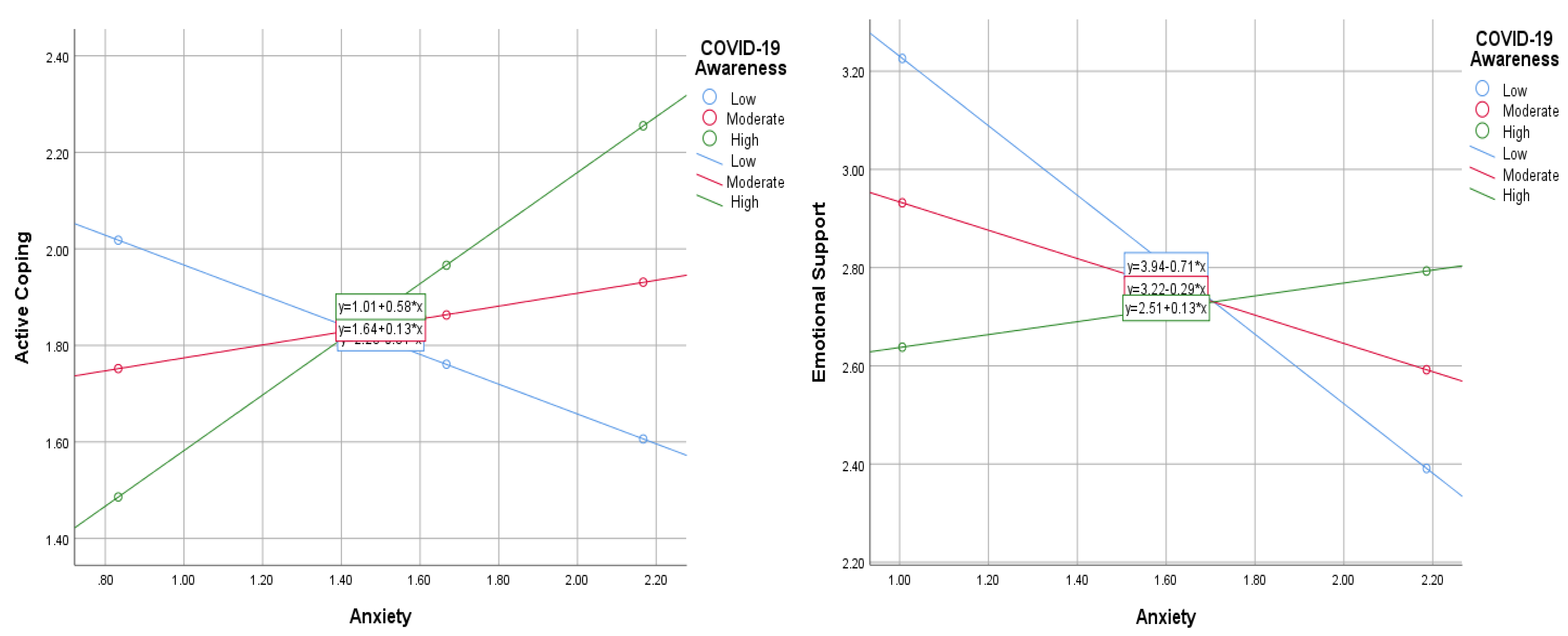 Socsci 11 00137 g001
