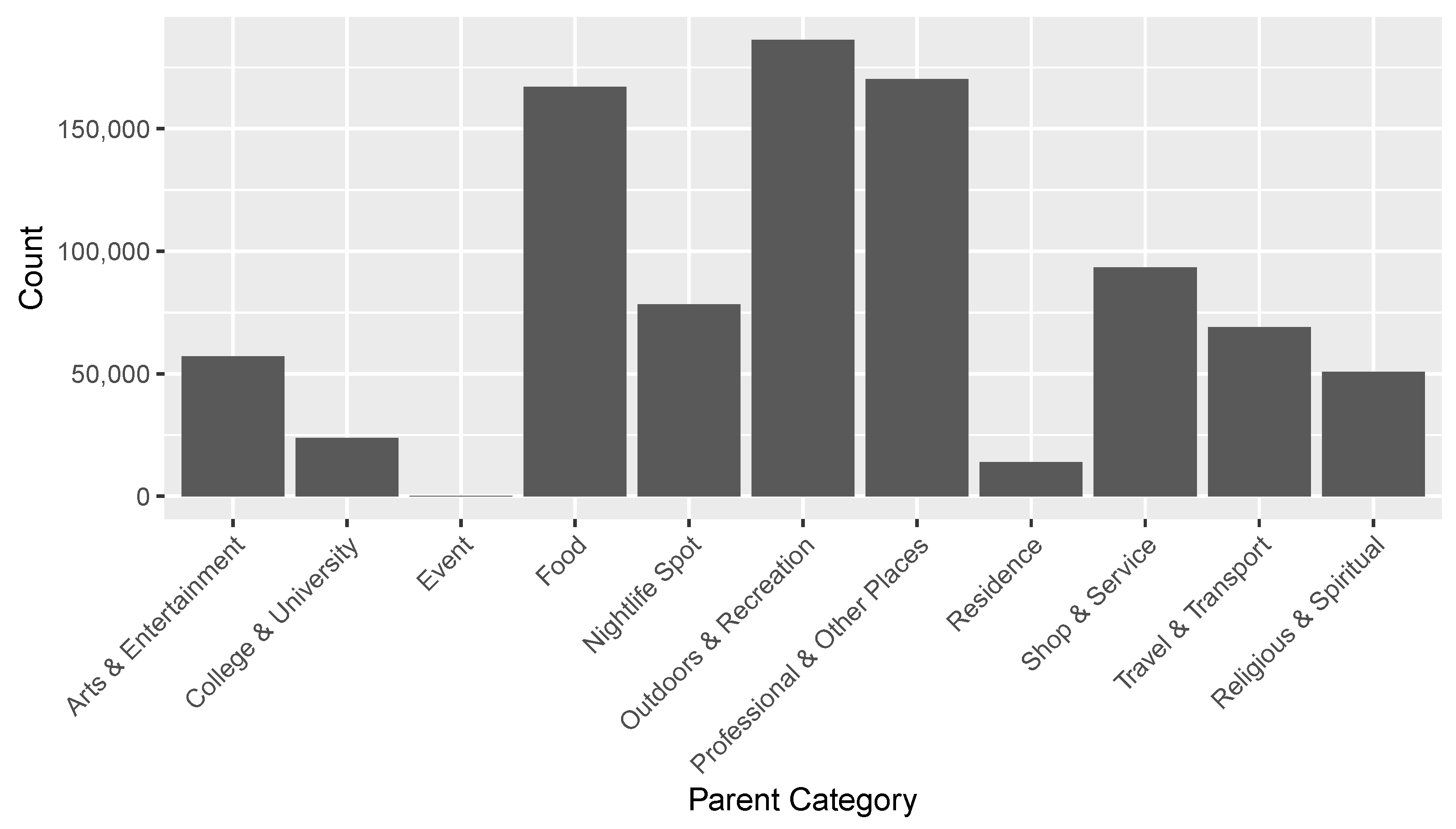 Socsci 11 00158 g001