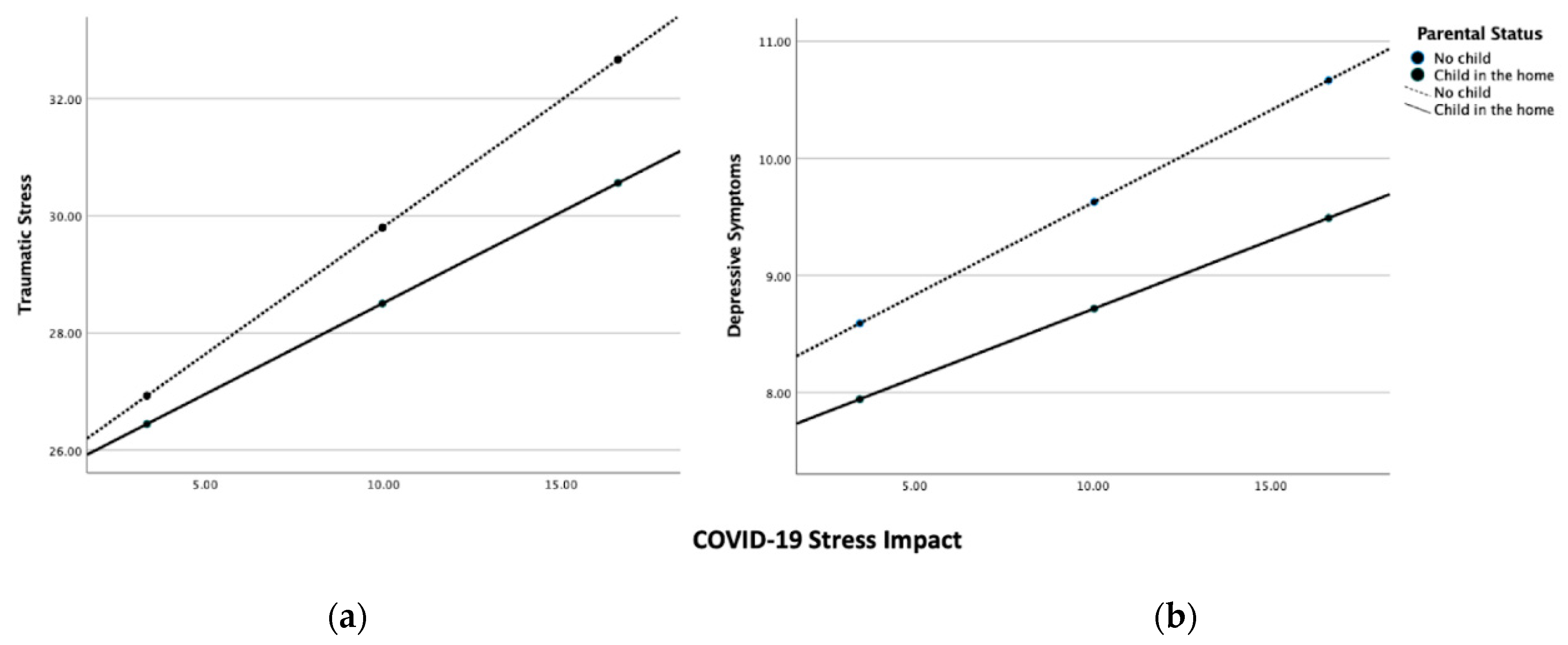 Socsci 11 00173 g001