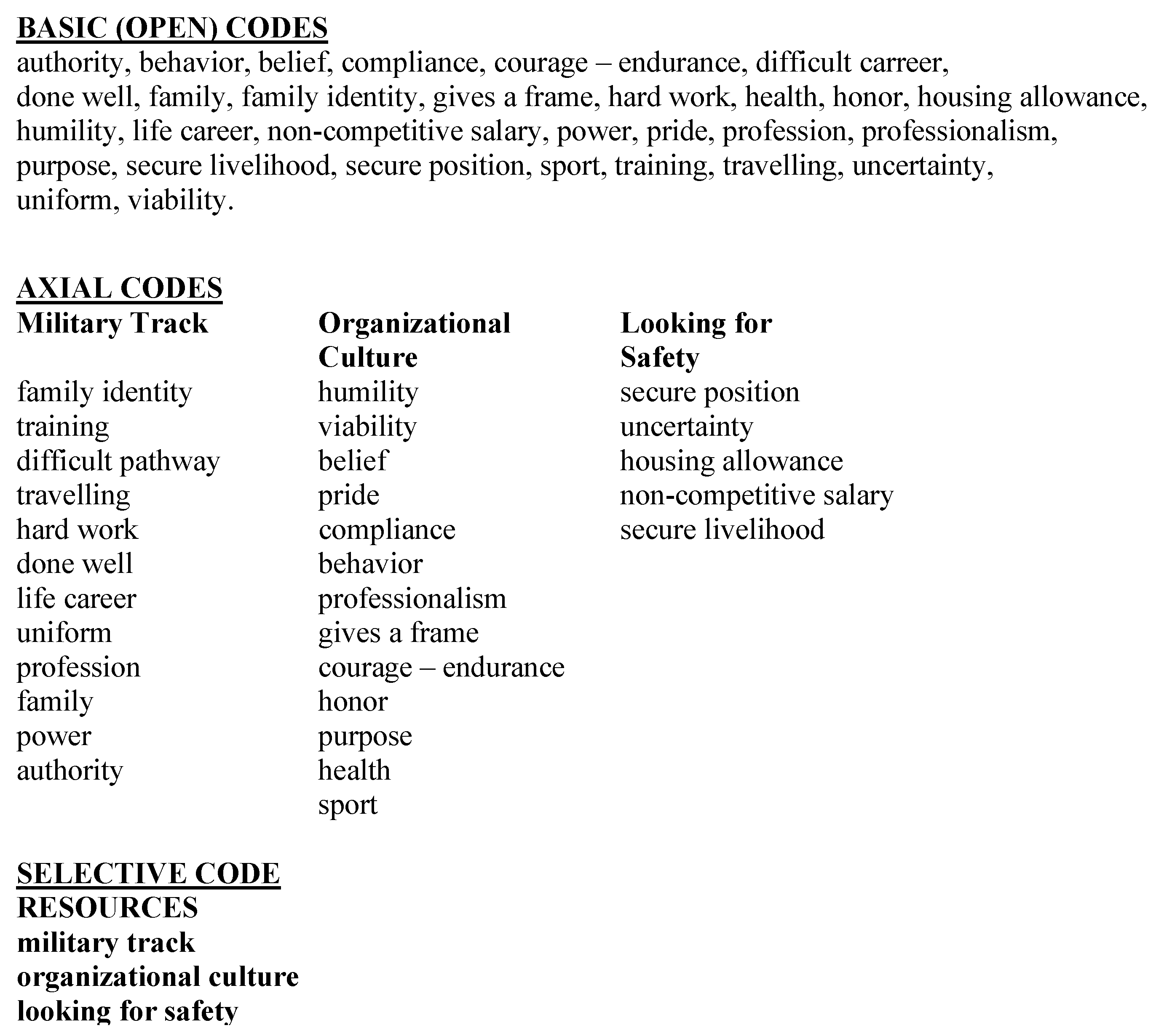 Socsci 11 00217 g002