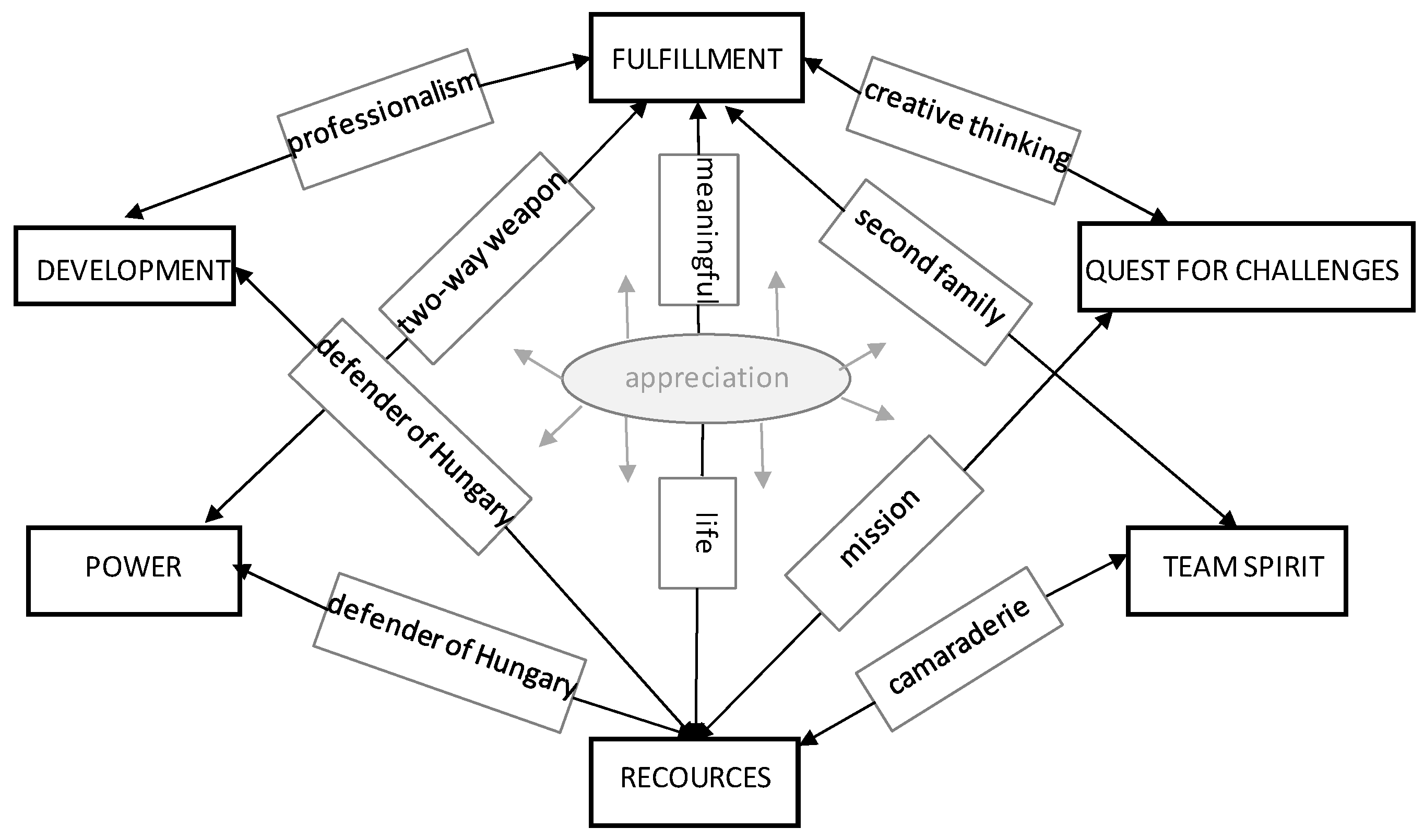 Socsci 11 00217 g004