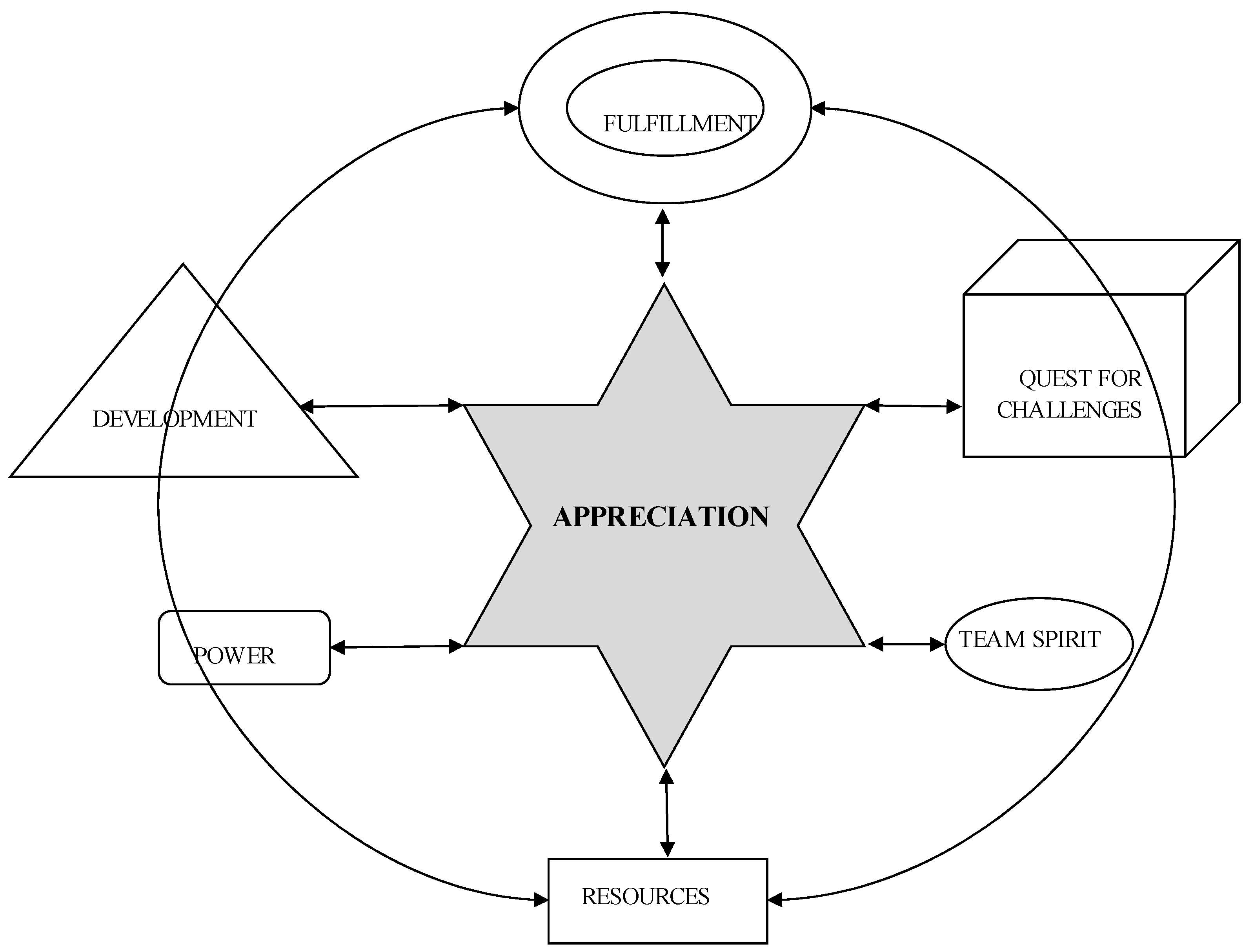 Socsci 11 00217 g005