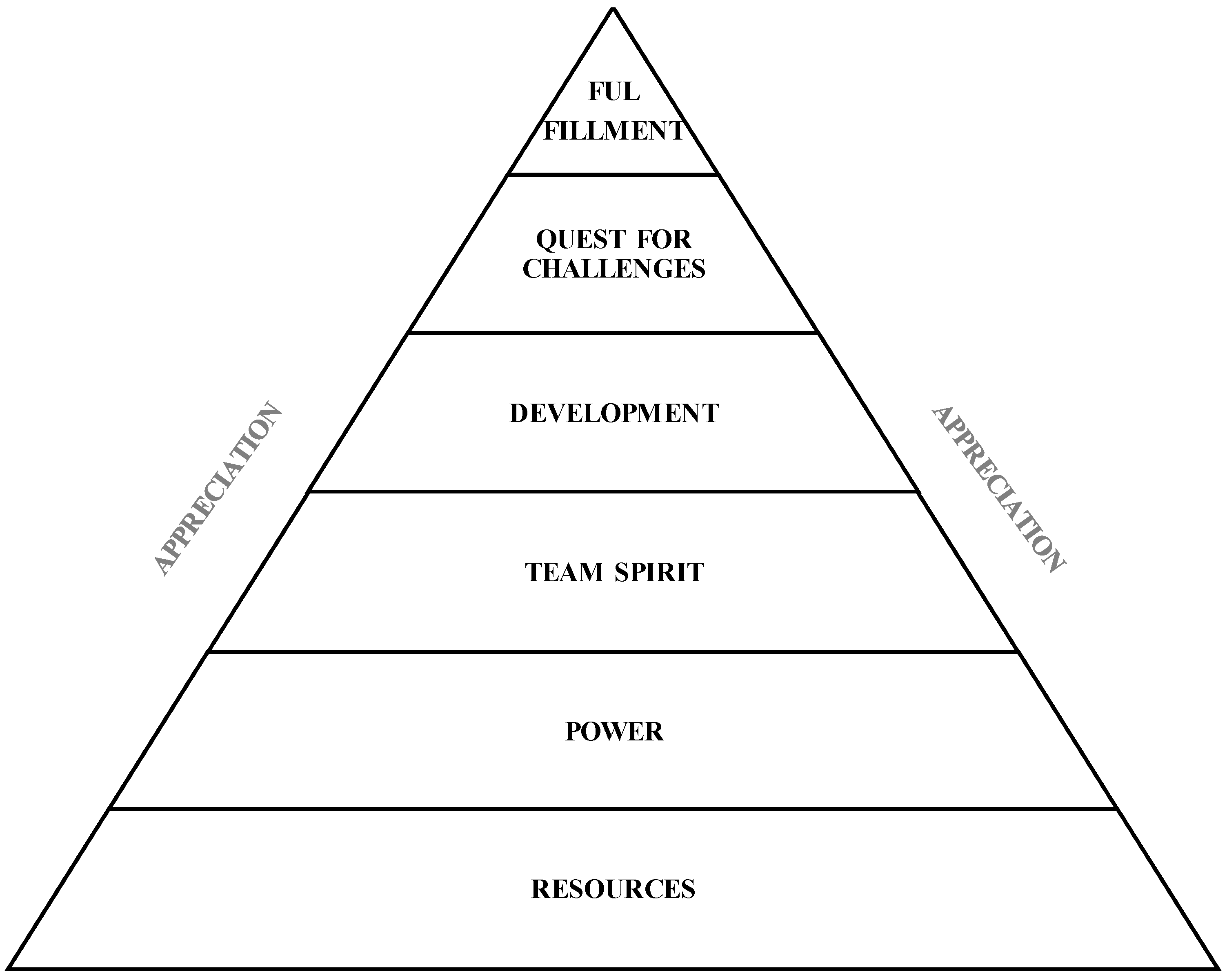 Socsci 11 00217 g006
