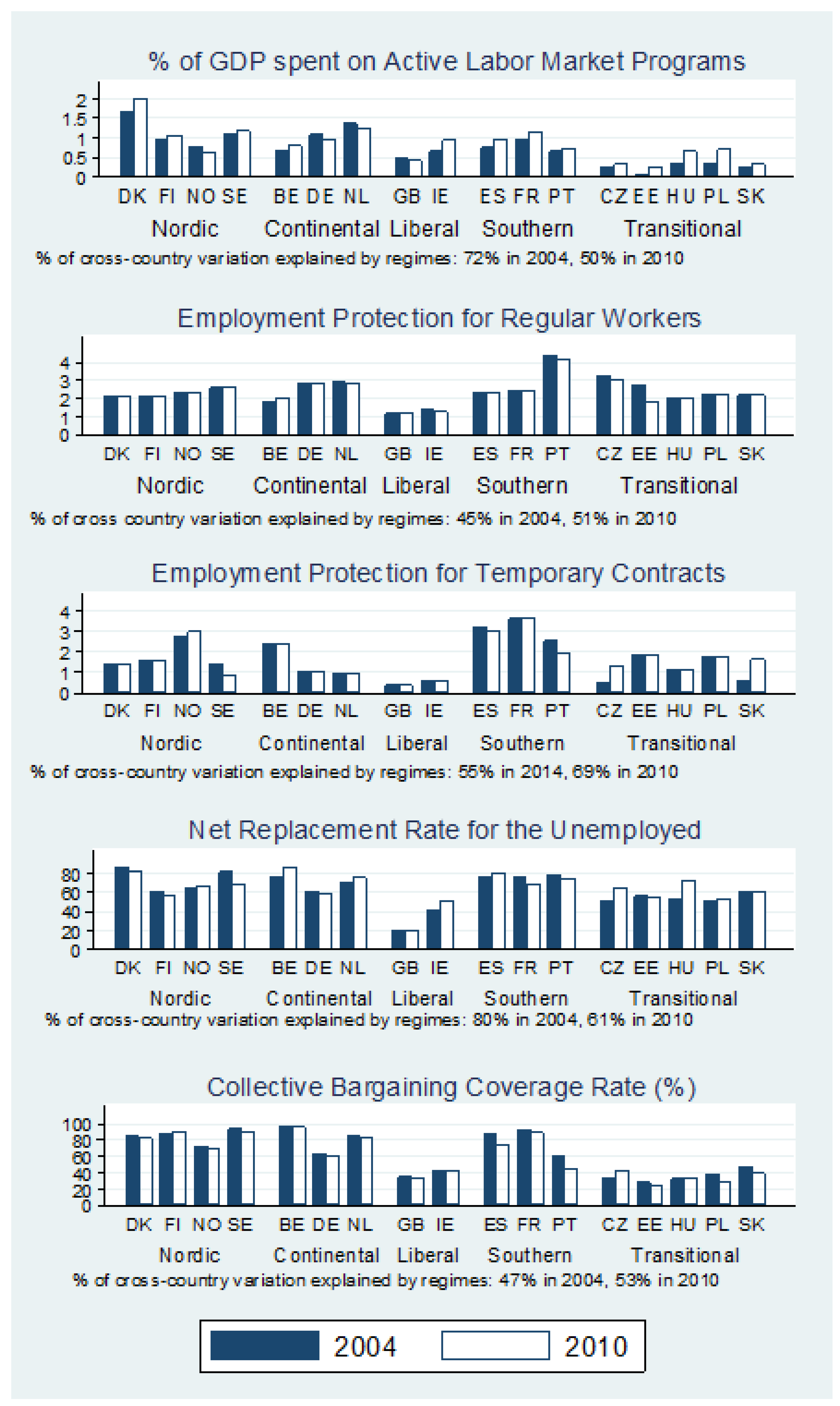 Socsci 11 00245 g0a1