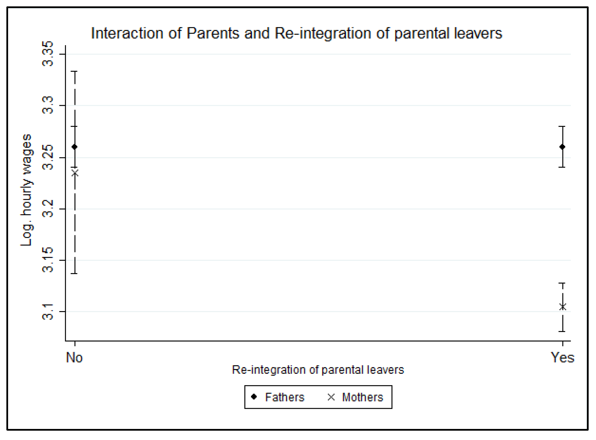 Socsci 11 00251 g003