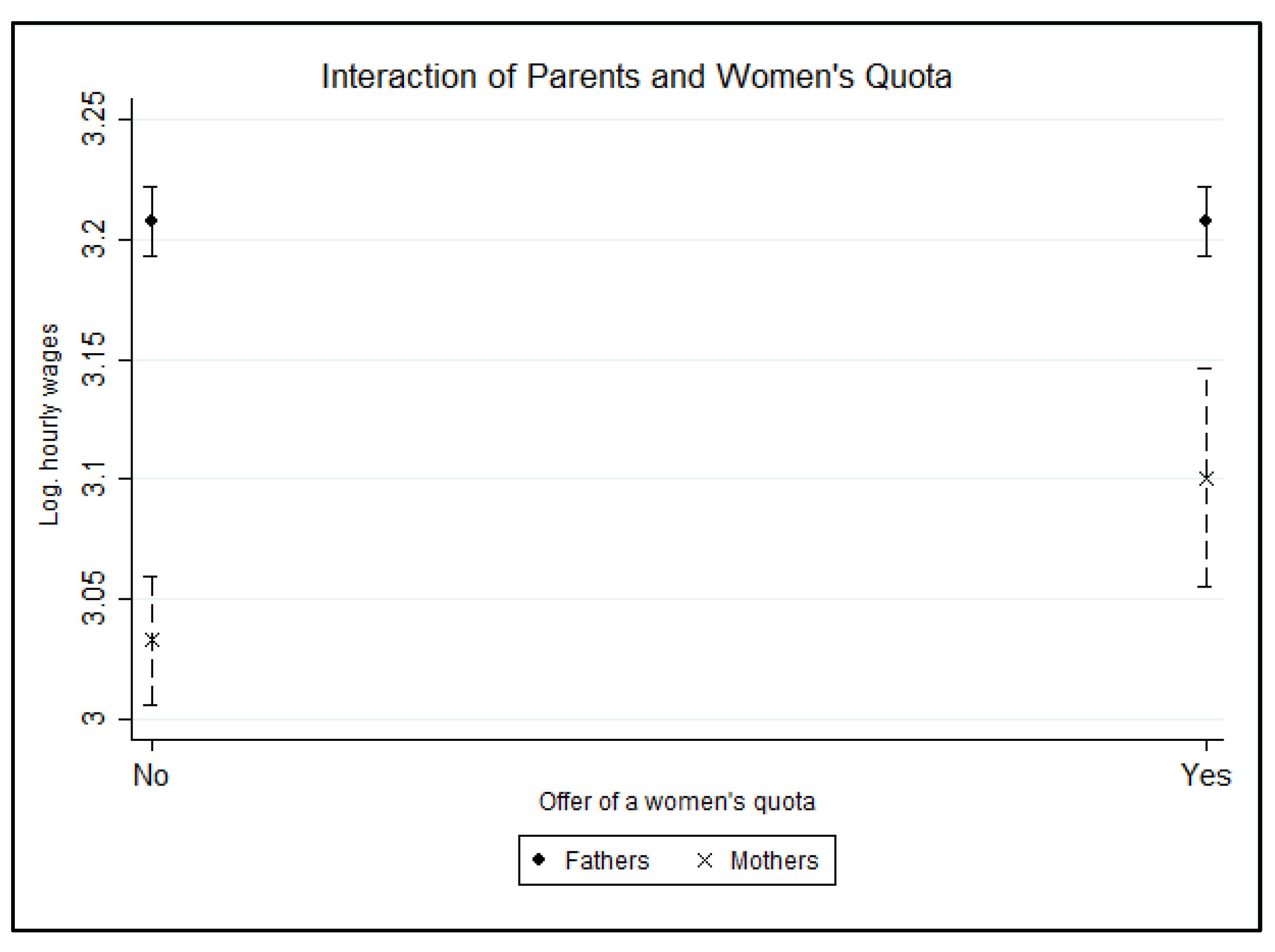 Socsci 11 00251 g0a1