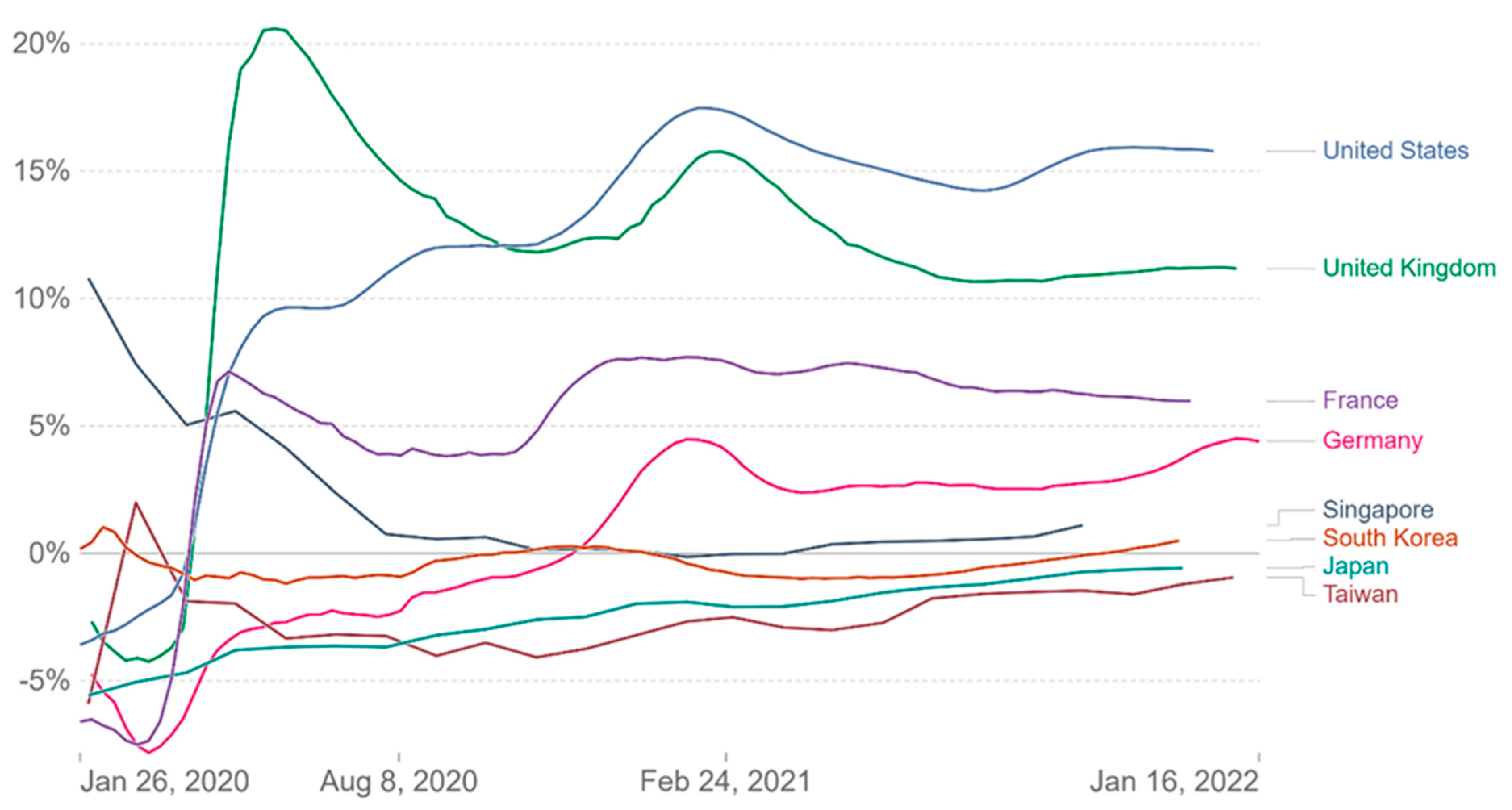 Socsci 11 00259 g002
