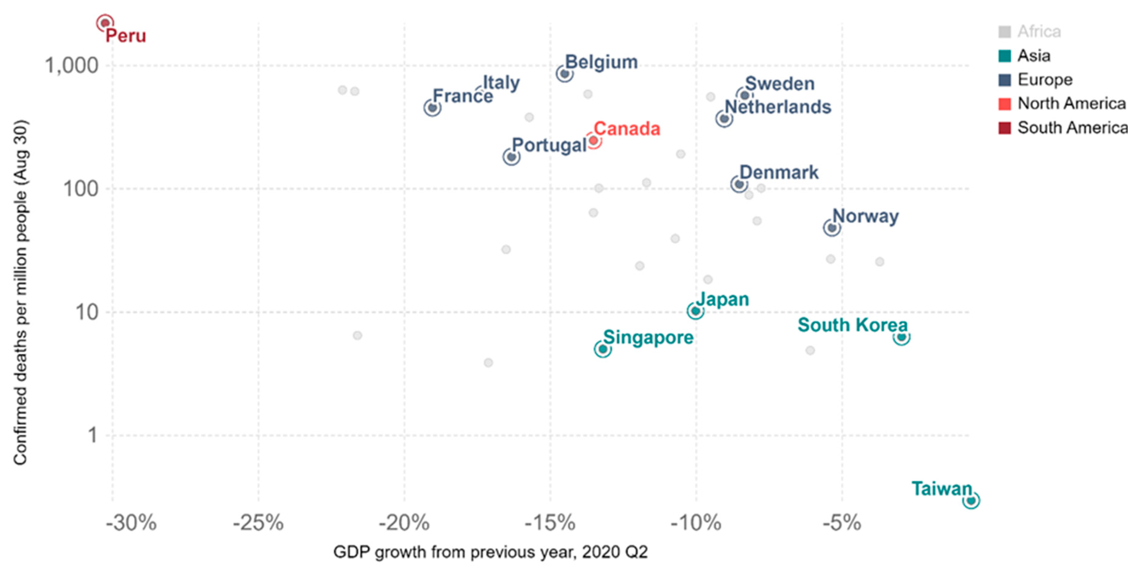 Socsci 11 00259 g003