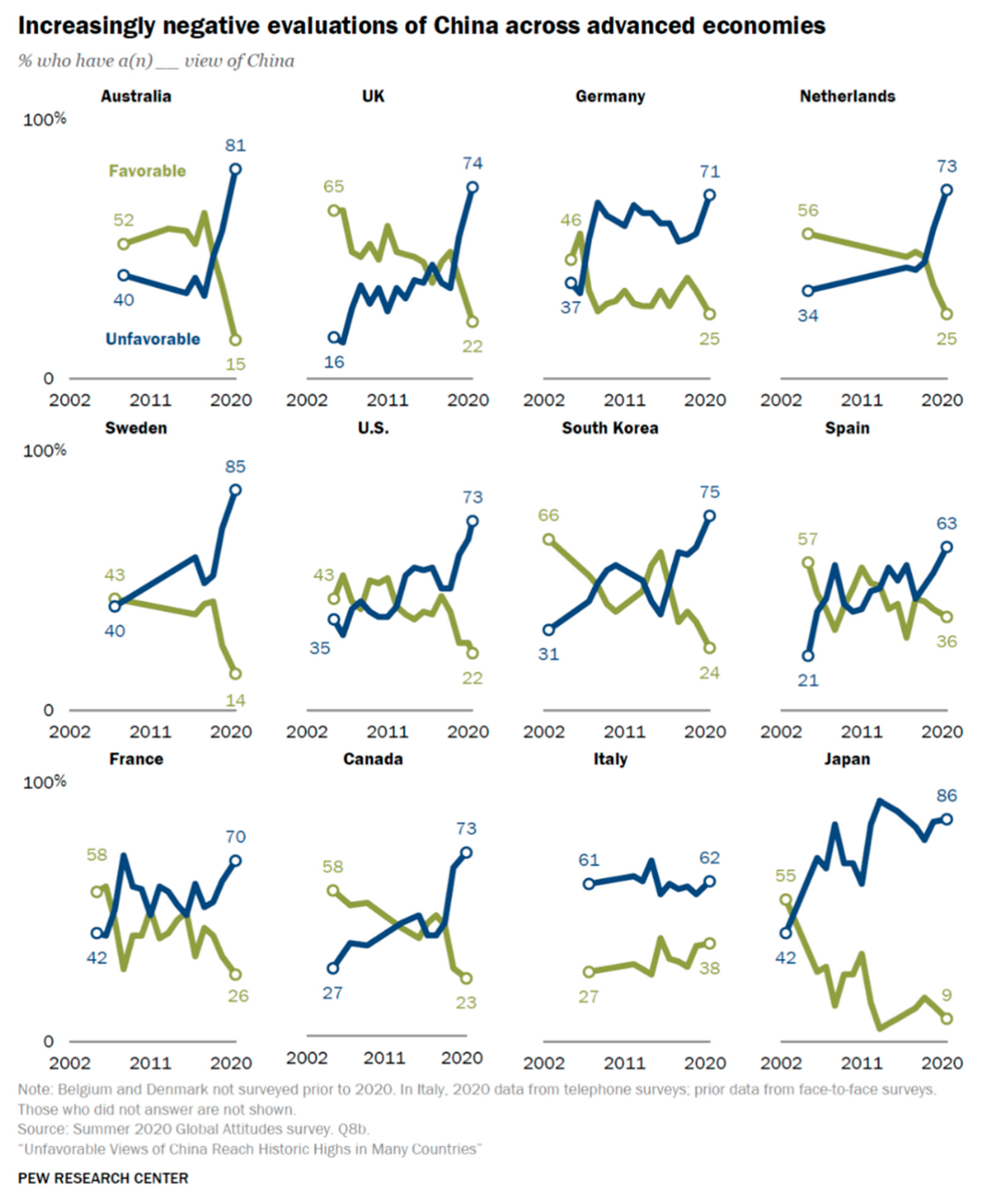 Socsci 11 00259 g004