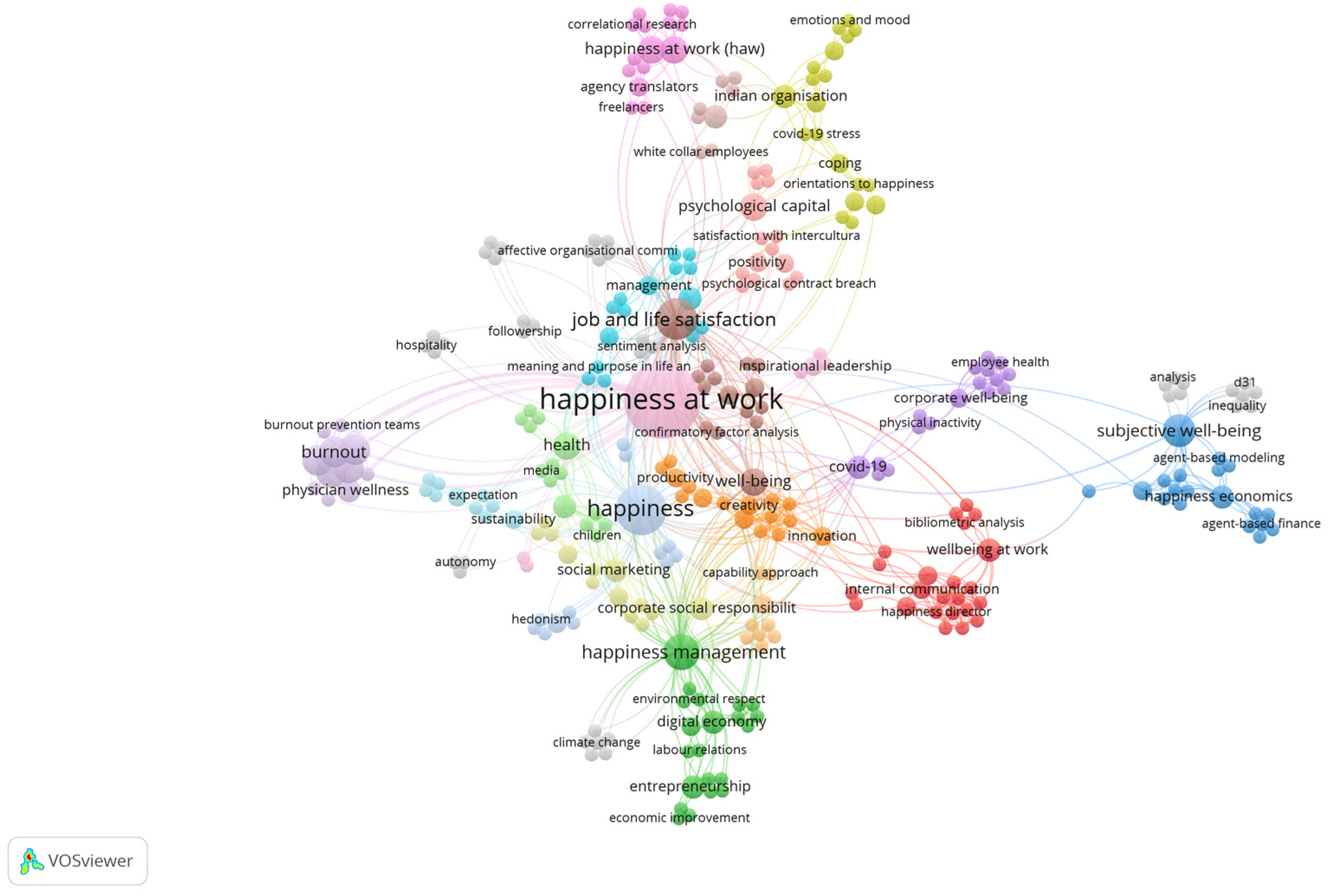 Socsci 11 00272 g007