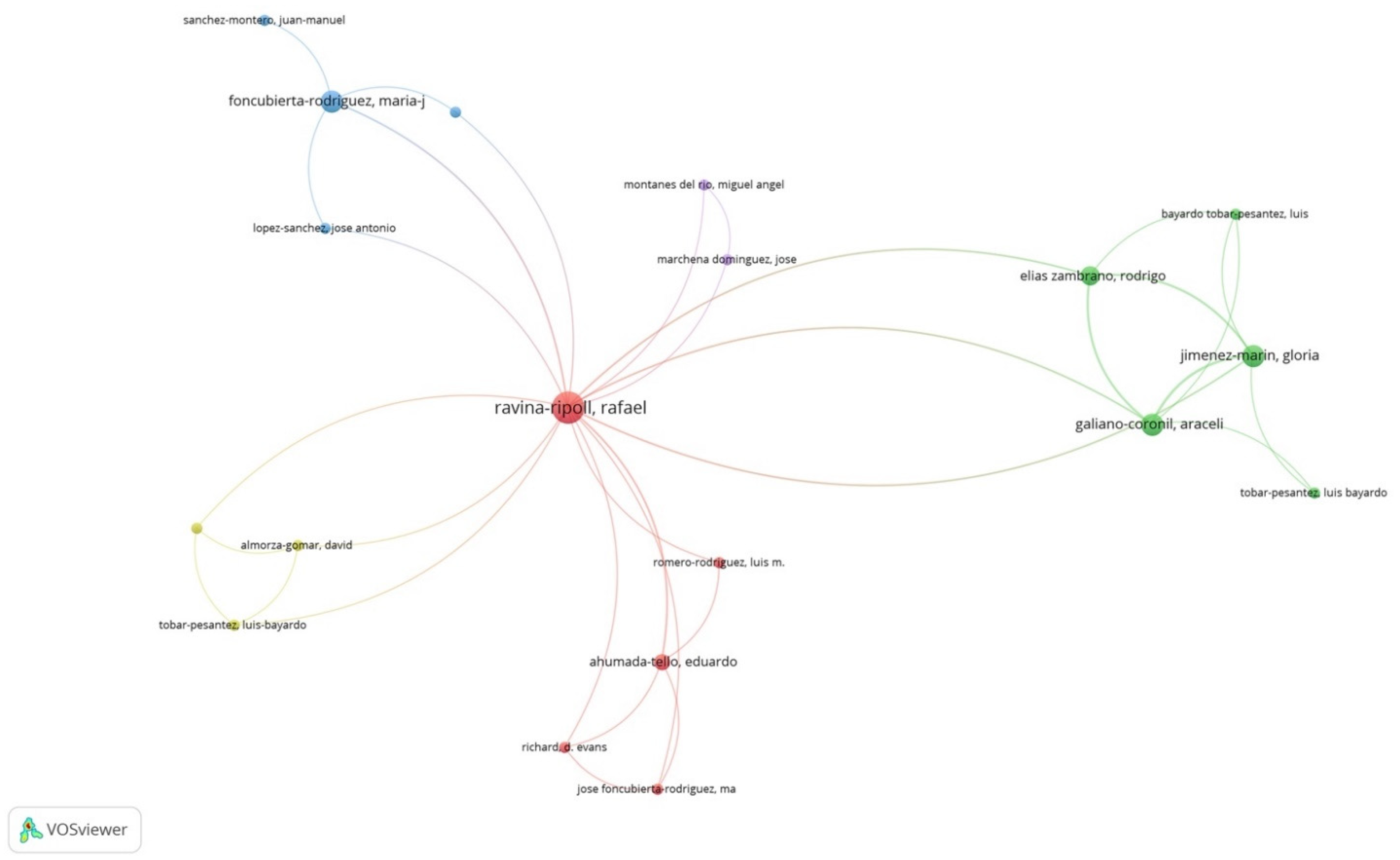 Socsci 11 00272 g011