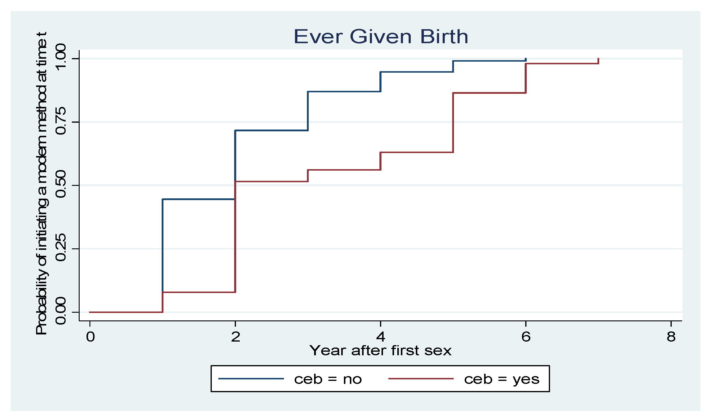 Socsci 11 00282 g011