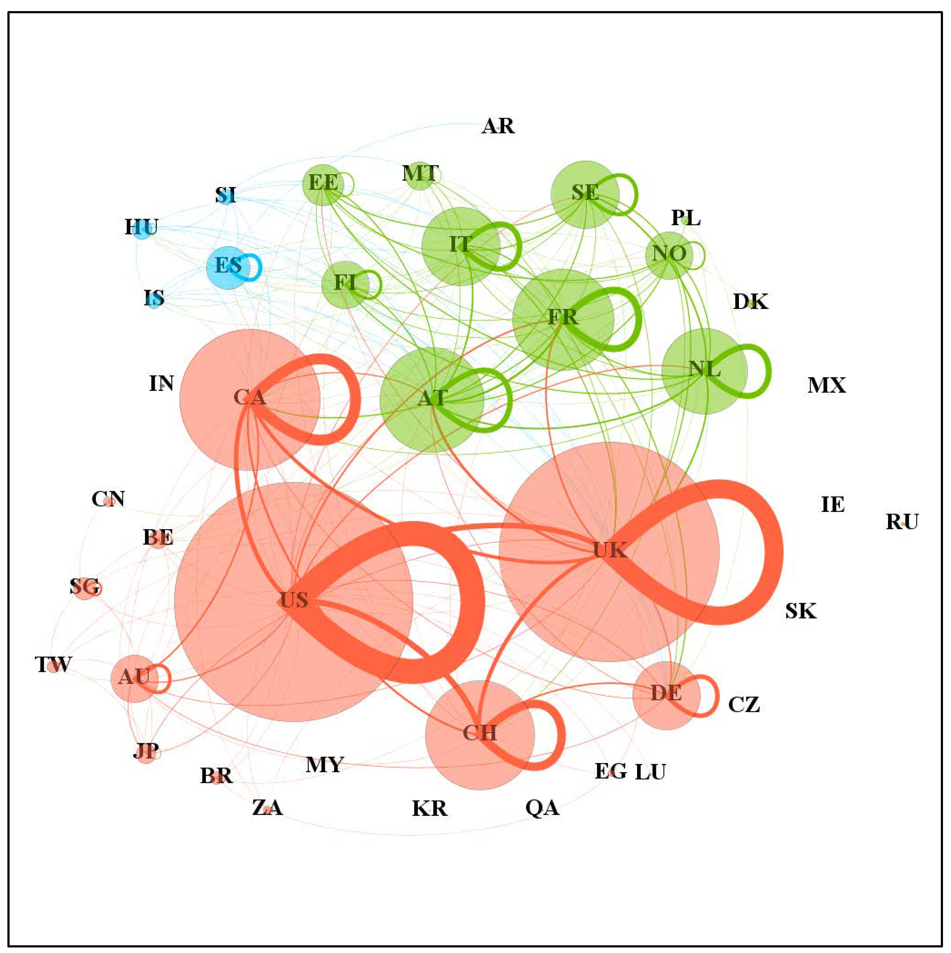Socsci 11 00288 g004