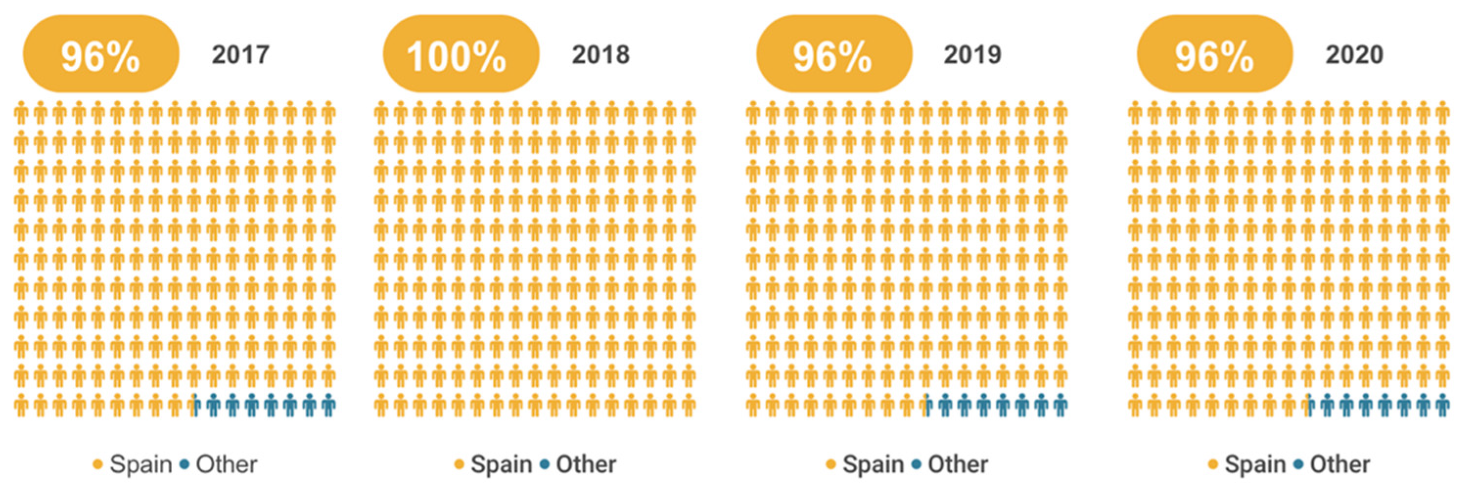 Socsci 11 00292 g006