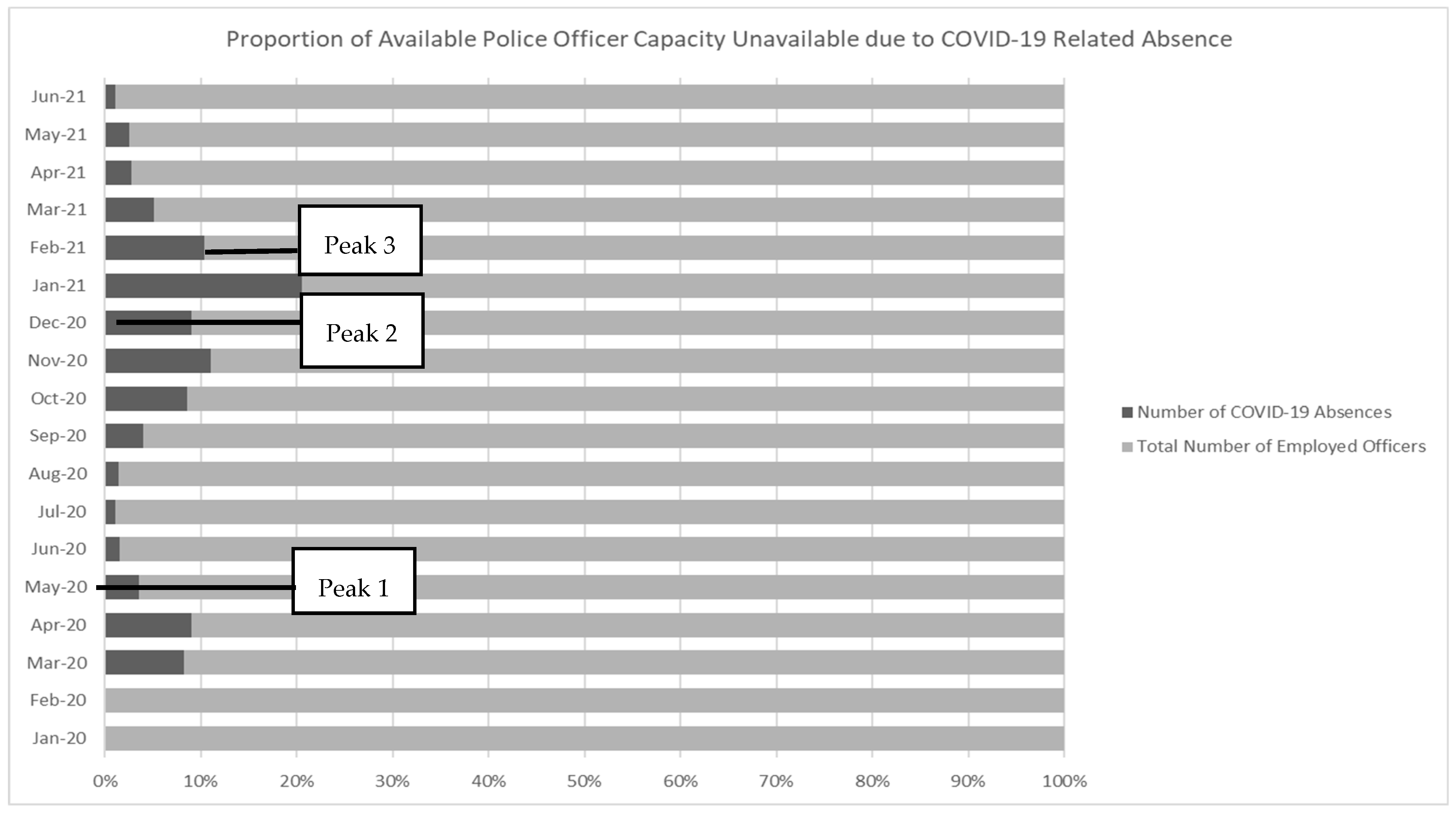 Socsci 11 00305 g001