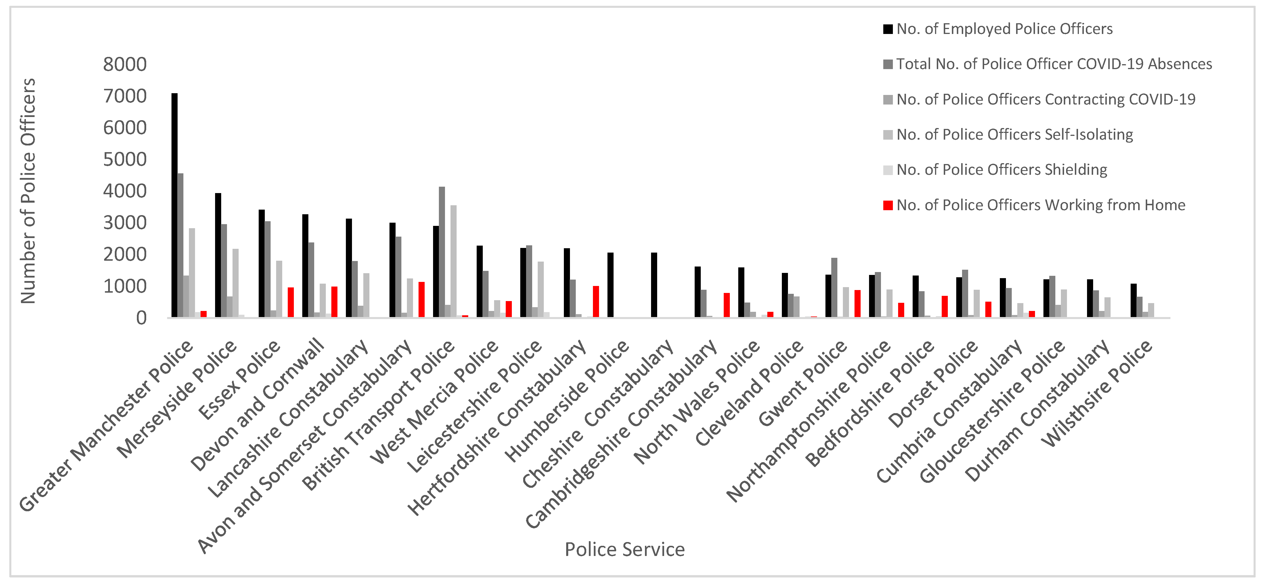 Socsci 11 00305 g002